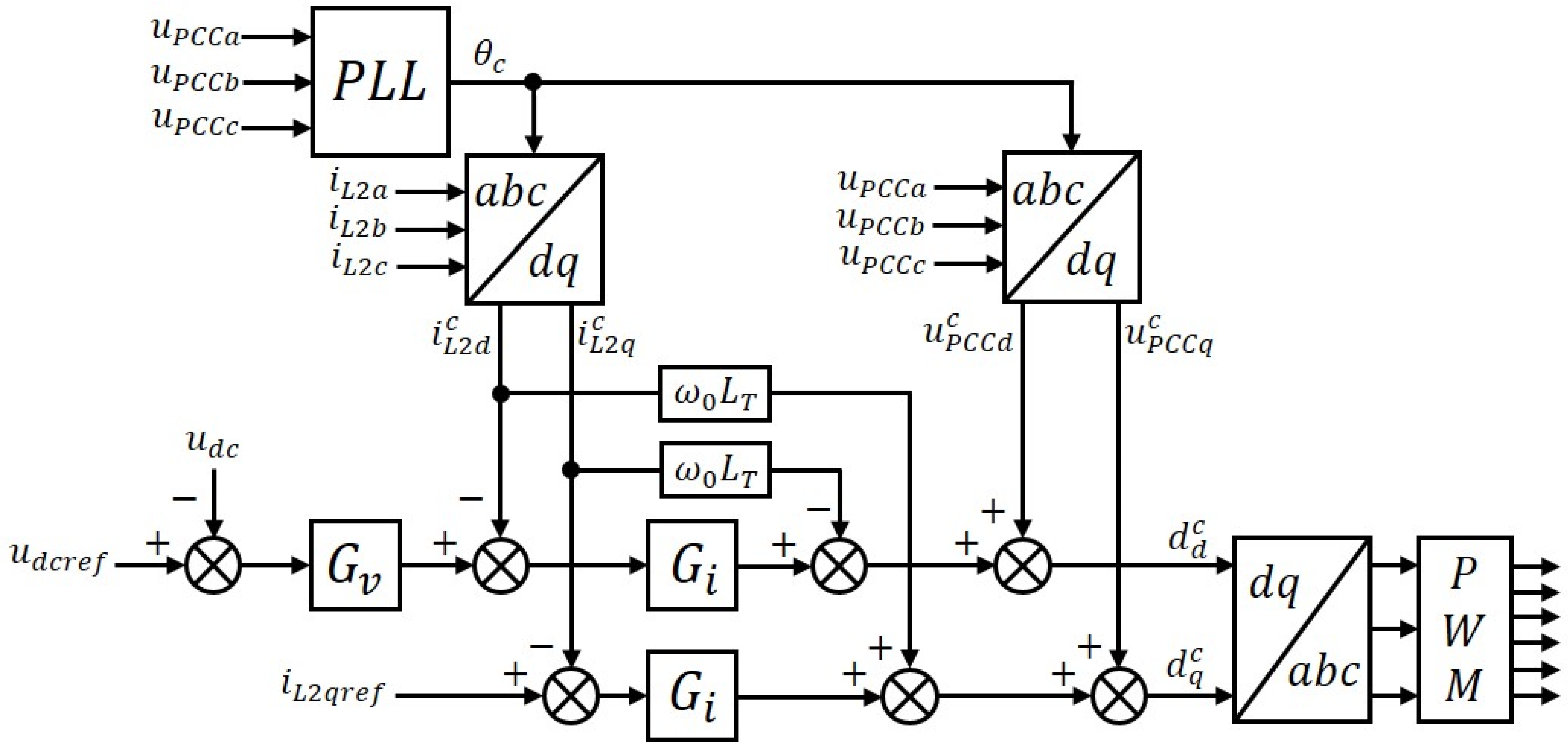 Electronics 11 03270 g006
