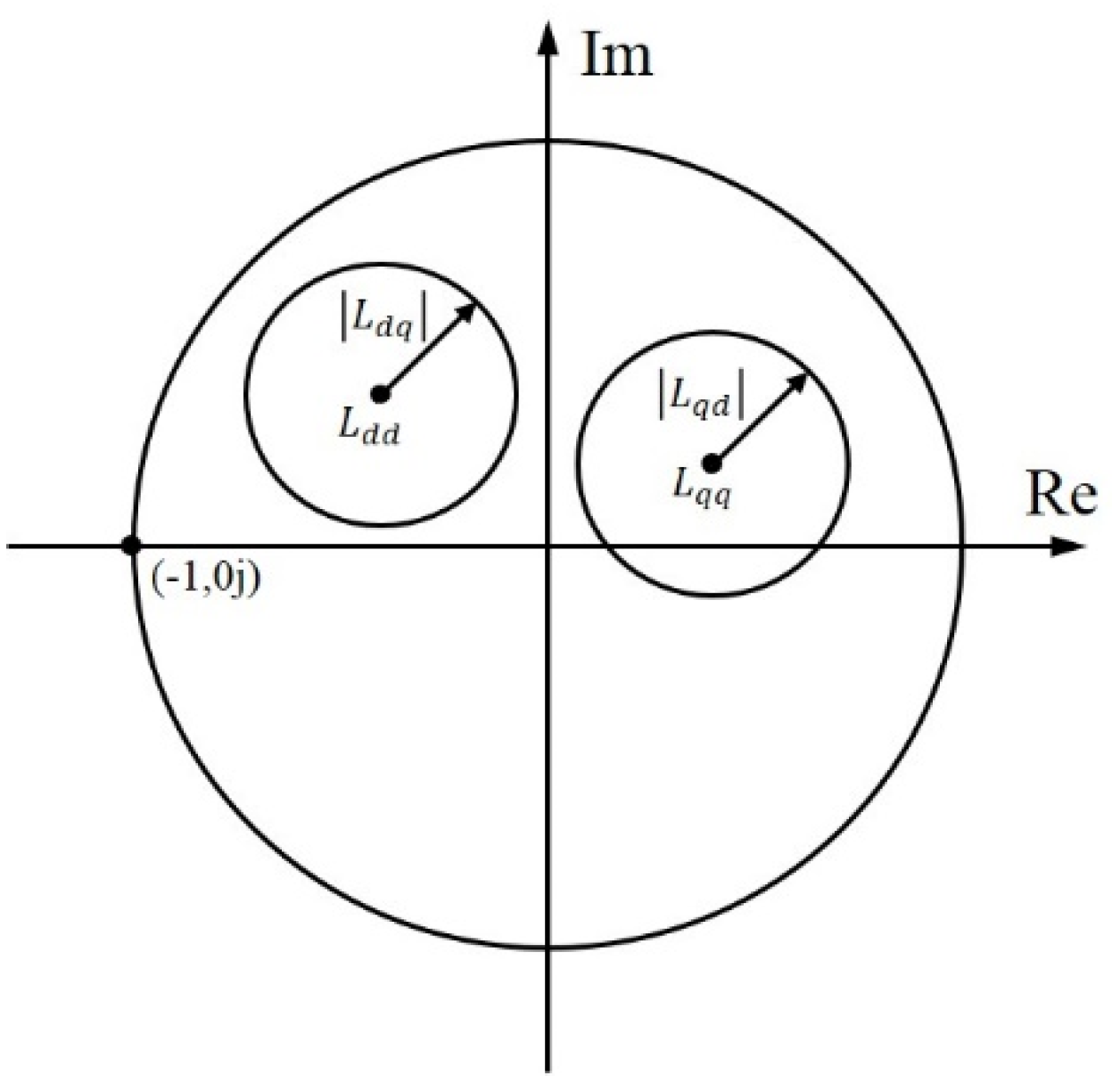 Electronics 11 03270 g008