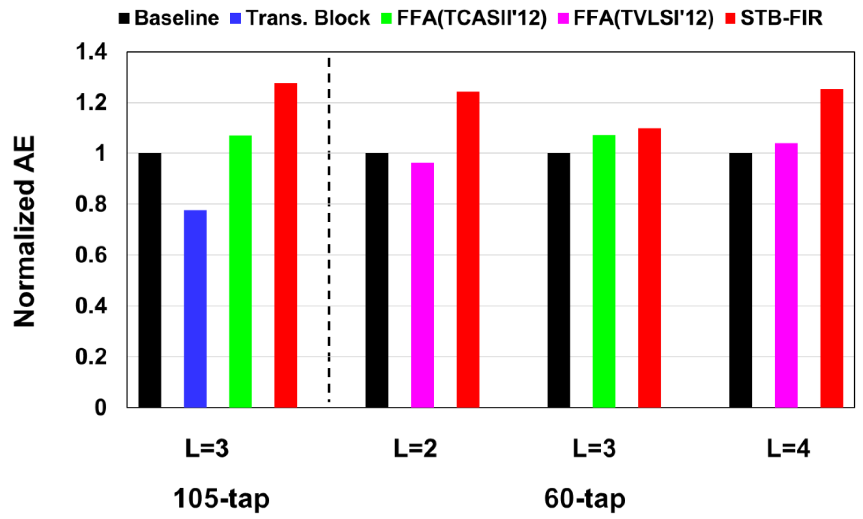Electronics 11 03272 g009