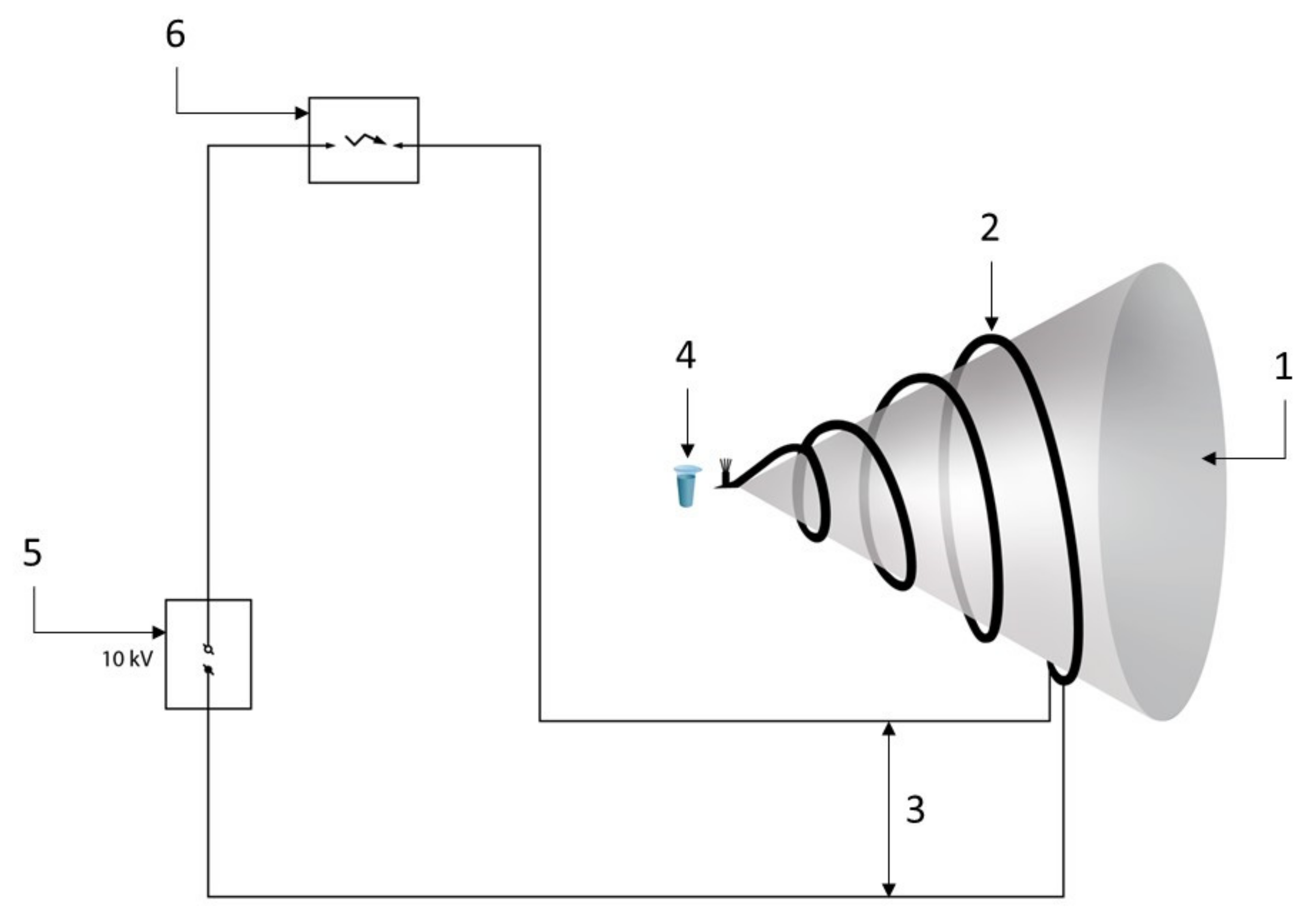 Electronics 11 03276 g001