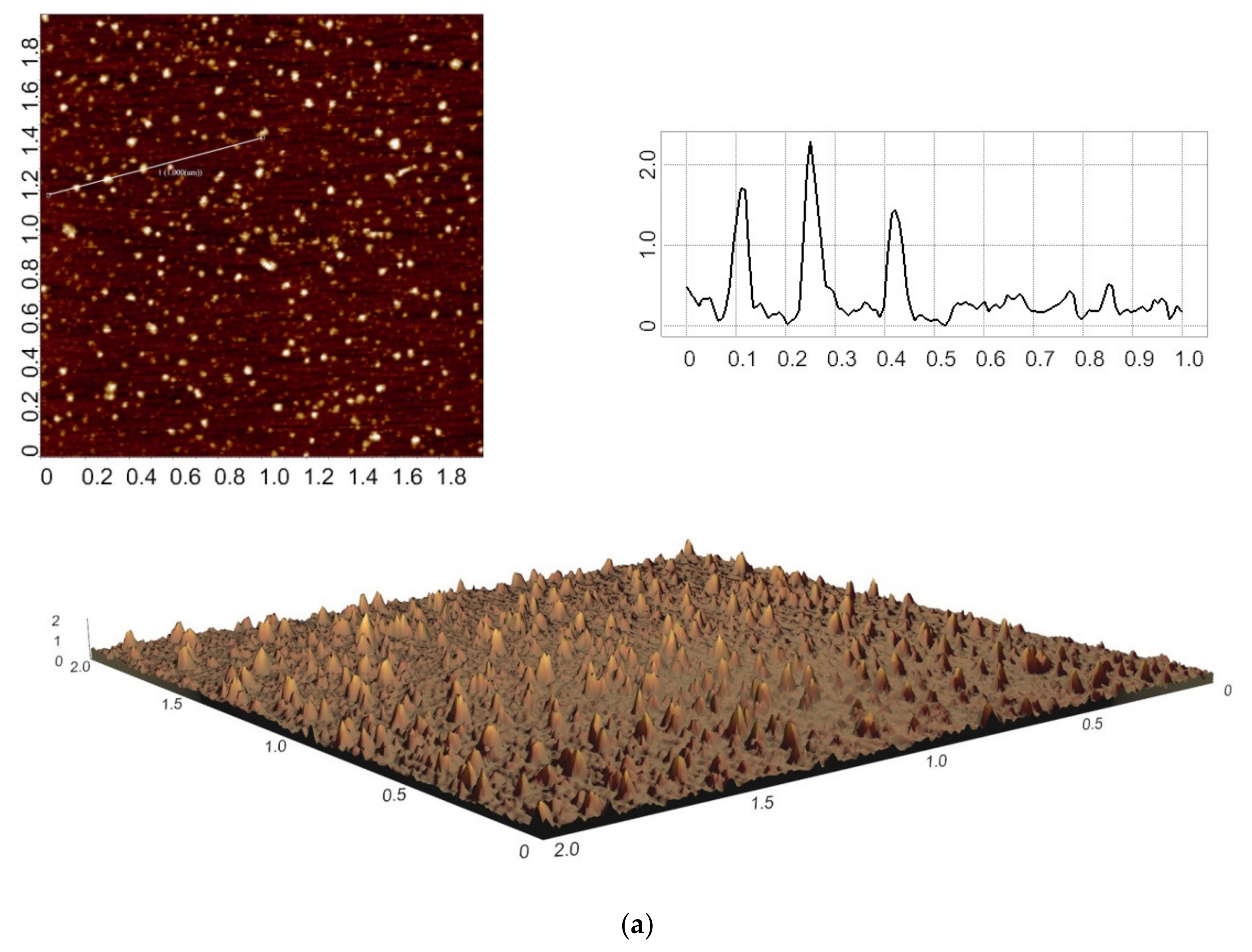 Electronics 11 03276 g002a