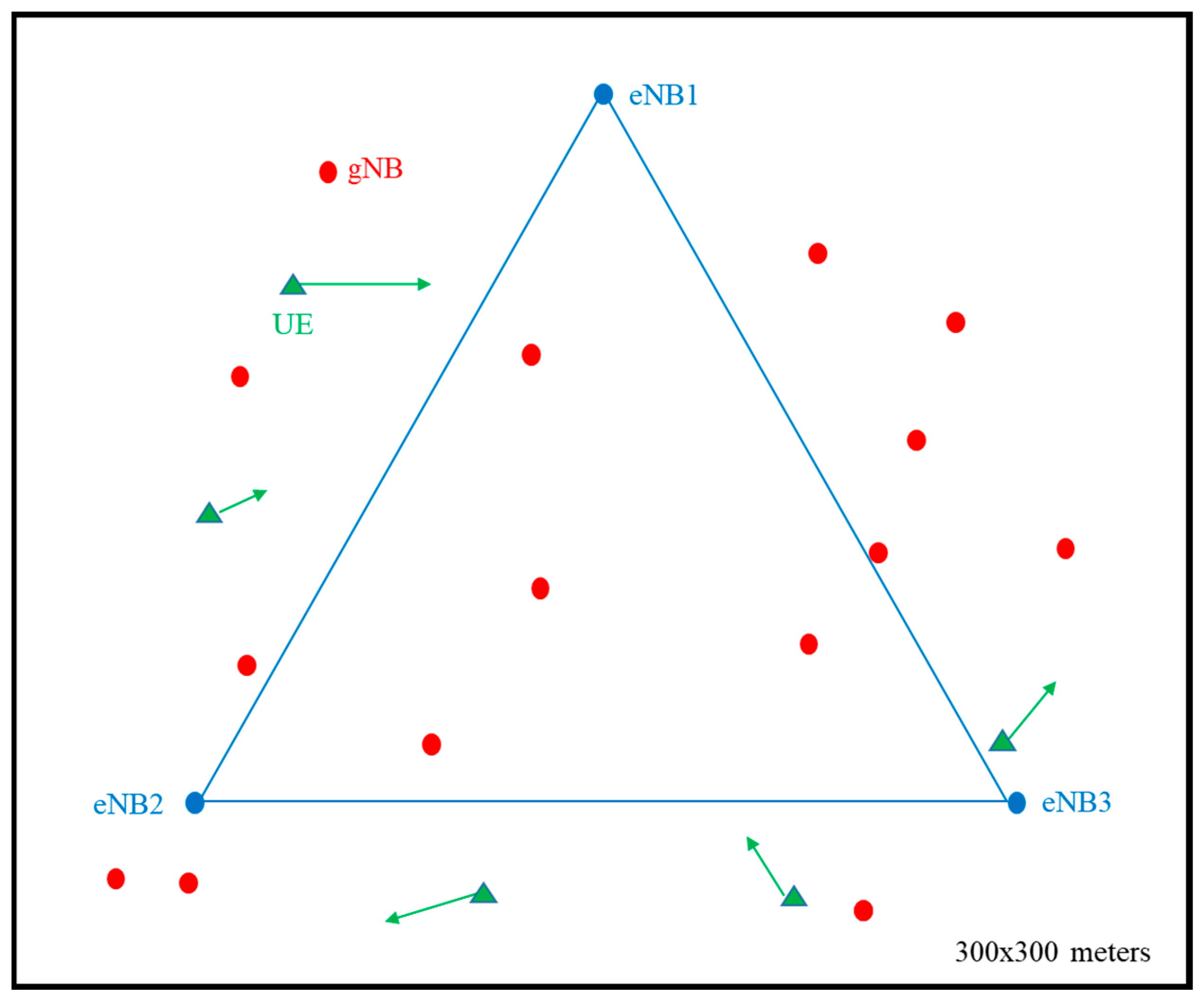 Electronics 11 03278 g010 Electronics 11 03278 g010
