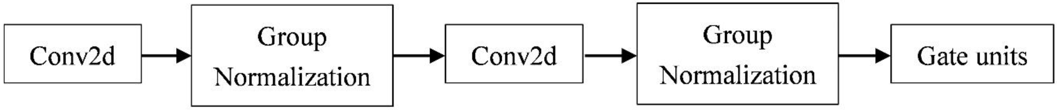 Electronics 11 03279 g005