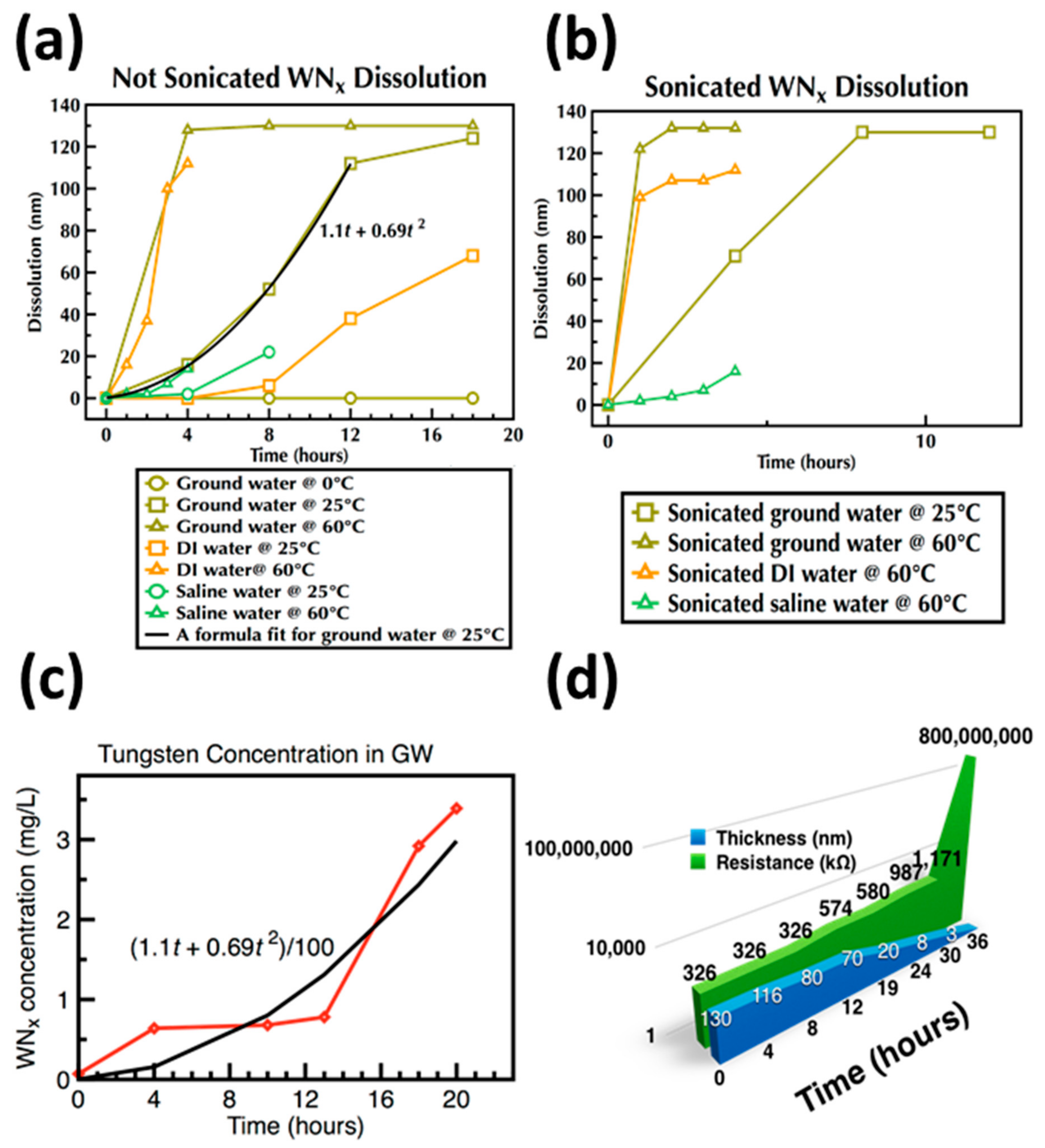 Electronics 11 03284 g004