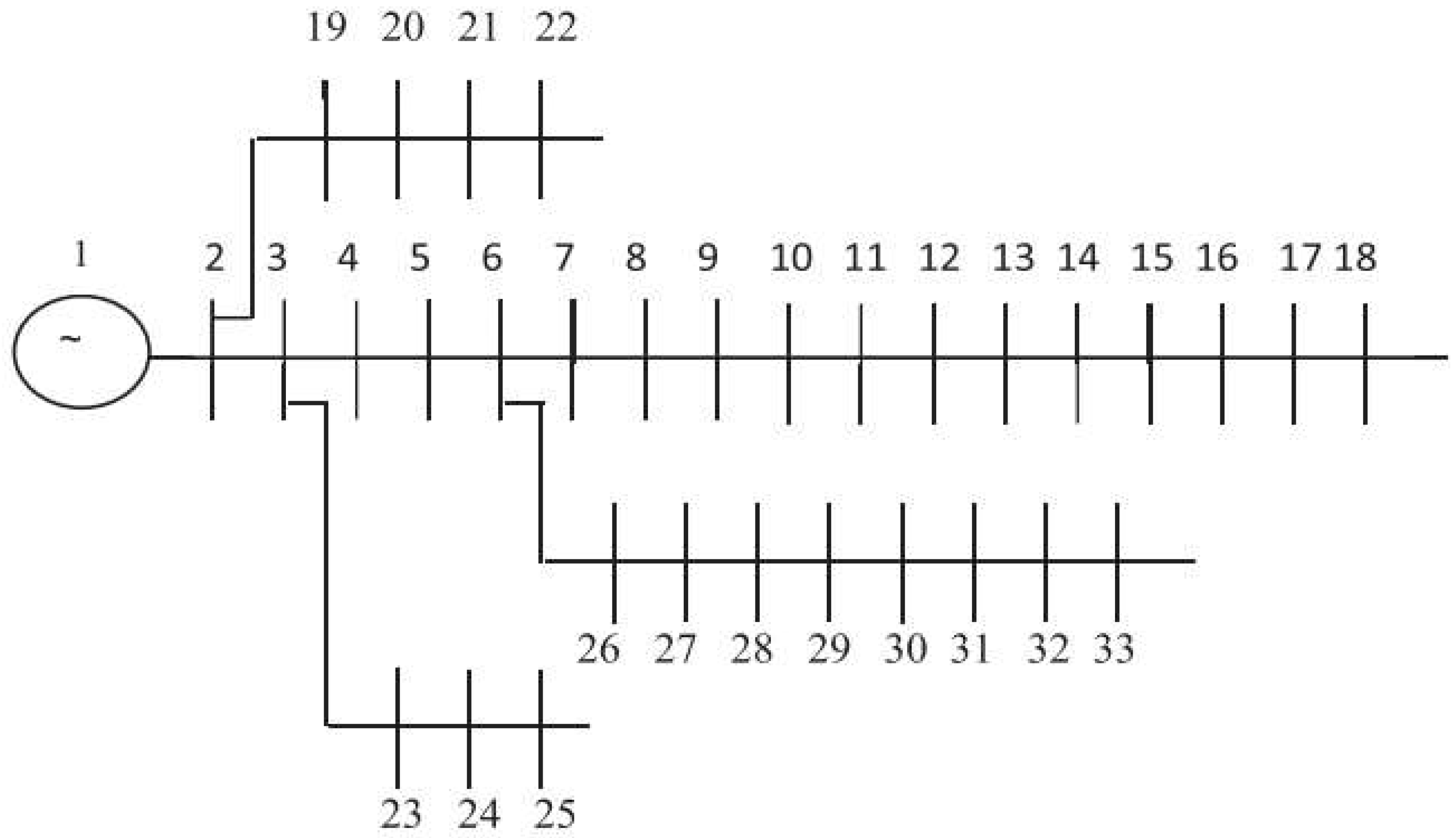 Electronics 11 03285 g002 Electronics 11 03285 g002