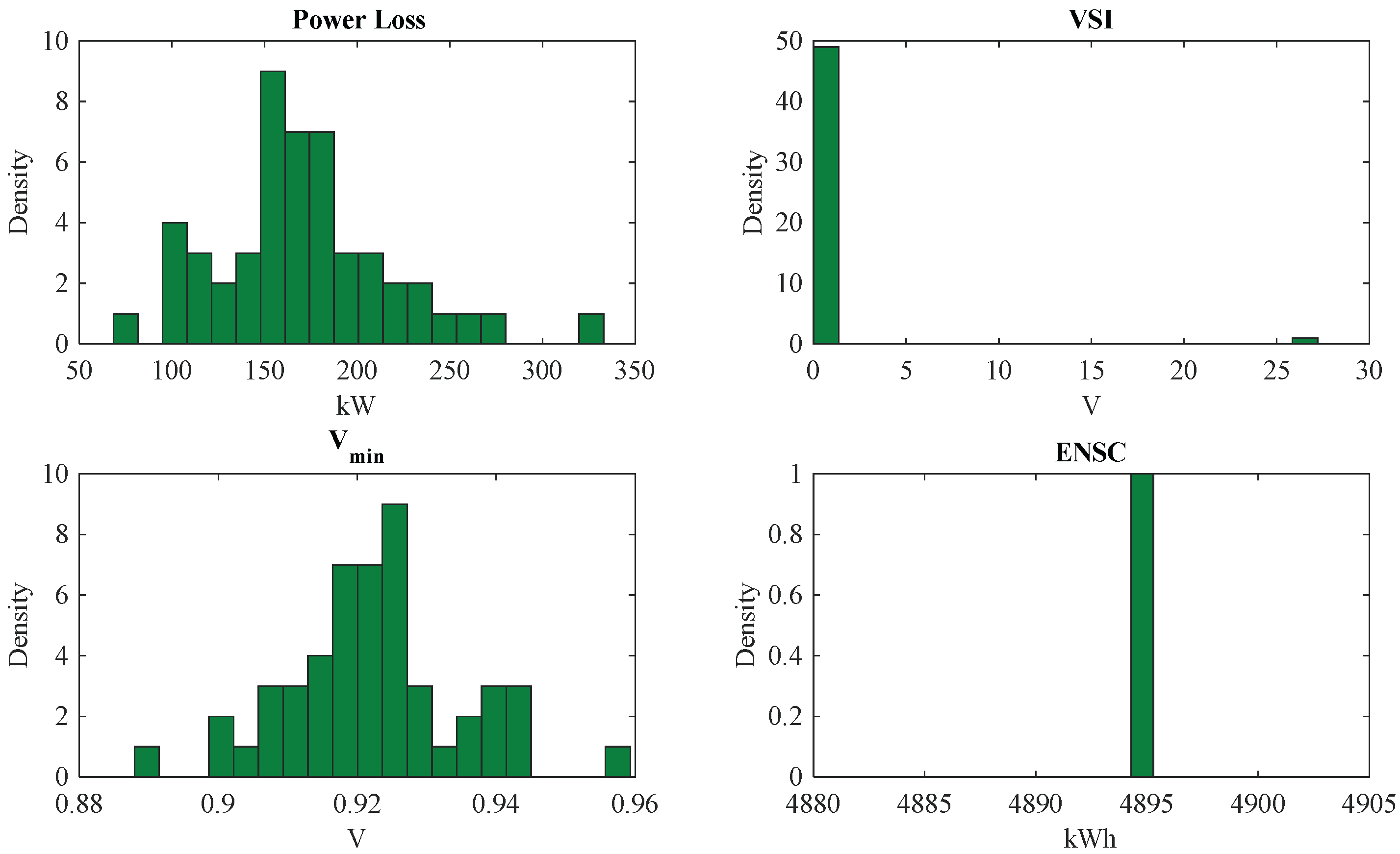 Electronics 11 03285 g006 Electronics 11 03285 g006