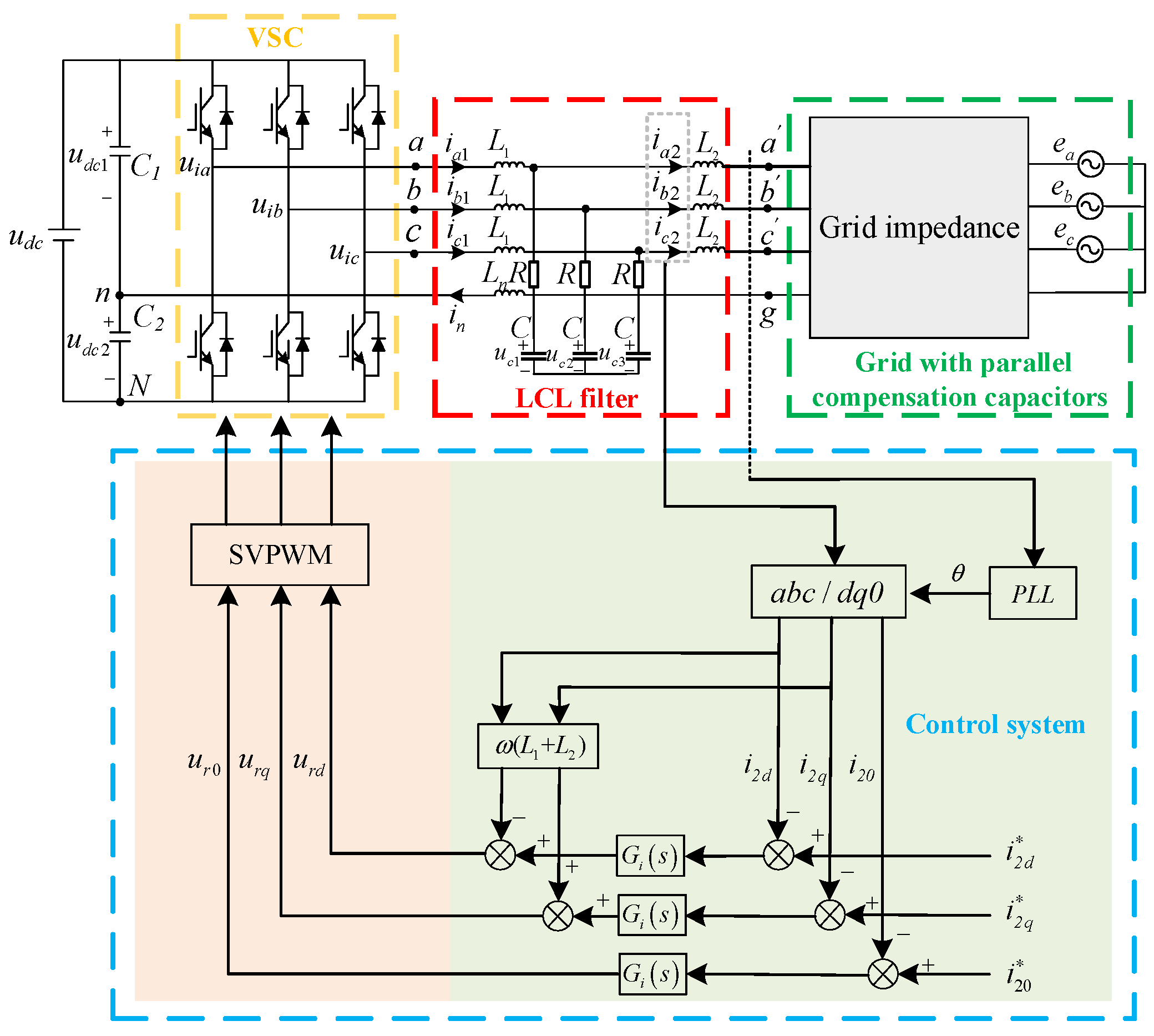 Electronics 11 03286 g001 Electronics 11 03286 g001