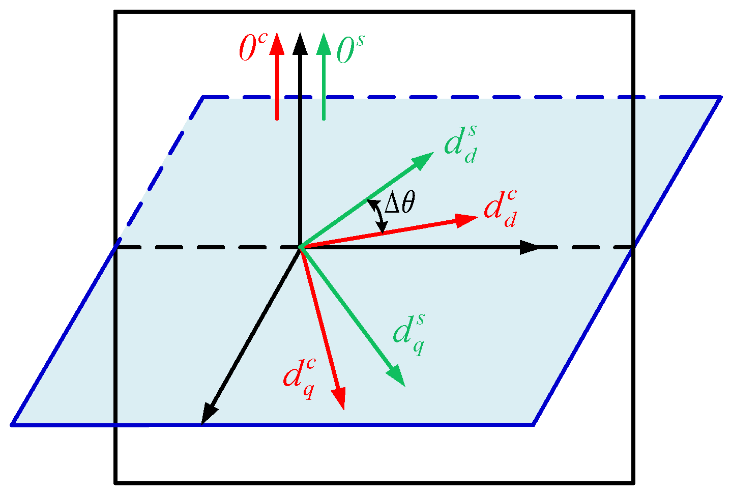 Electronics 11 03286 g003 Electronics 11 03286 g003
