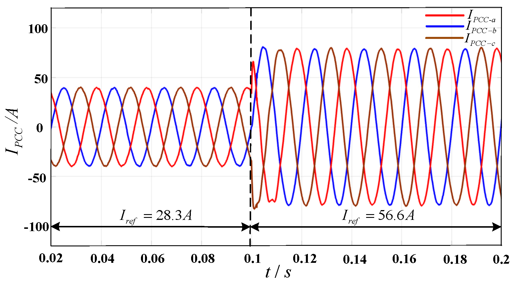 Electronics 11 03286 g018 Electronics 11 03286 g018