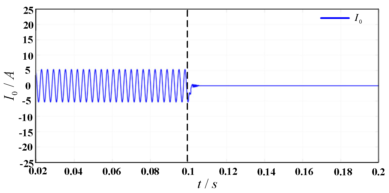 Electronics 11 03286 g023 Electronics 11 03286 g023