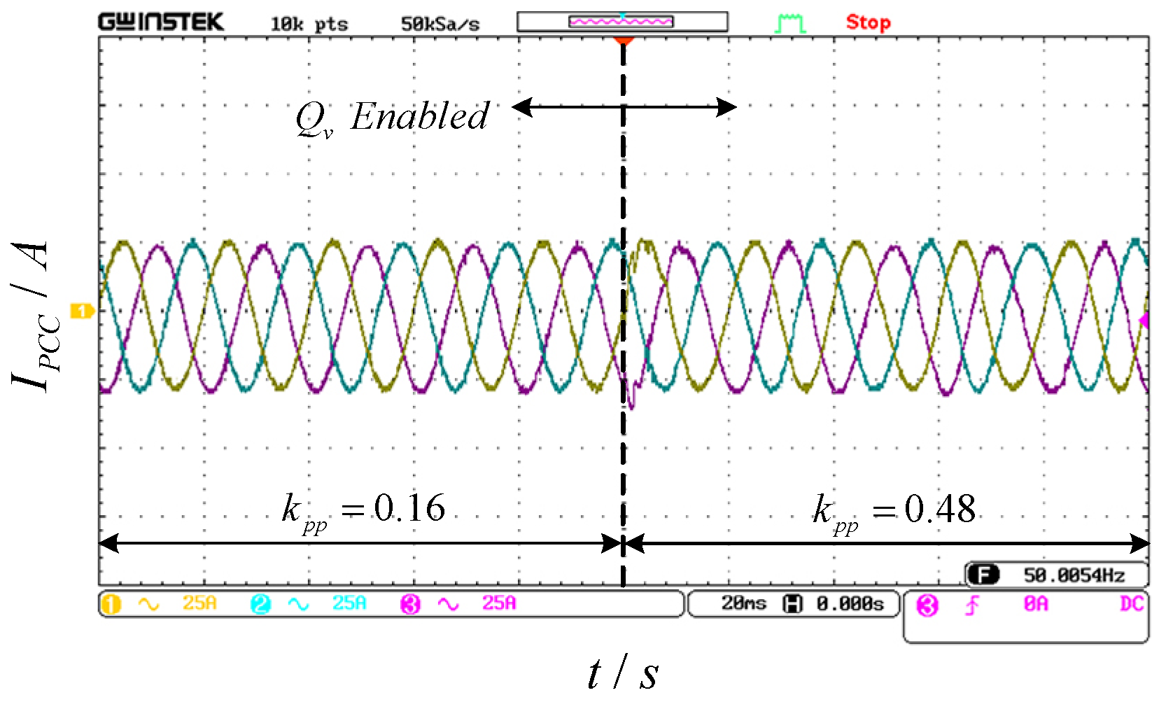 Electronics 11 03286 g029 Electronics 11 03286 g029