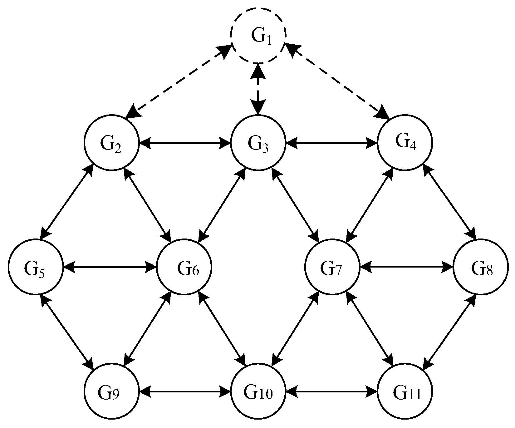 Electronics 11 03288 g008 Electronics 11 03288 g008