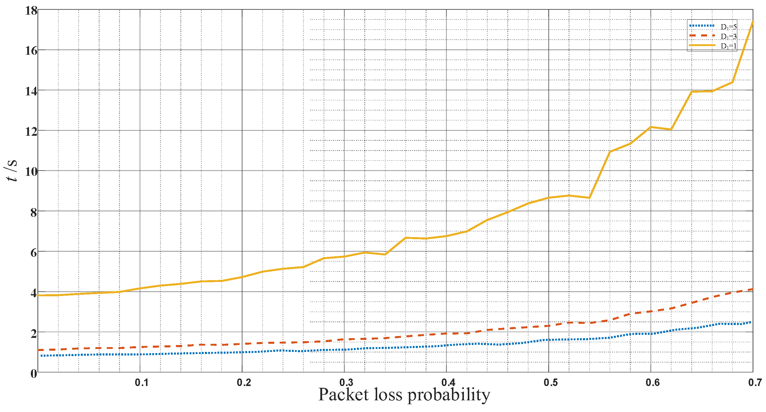 Electronics 11 03288 g010 Electronics 11 03288 g010