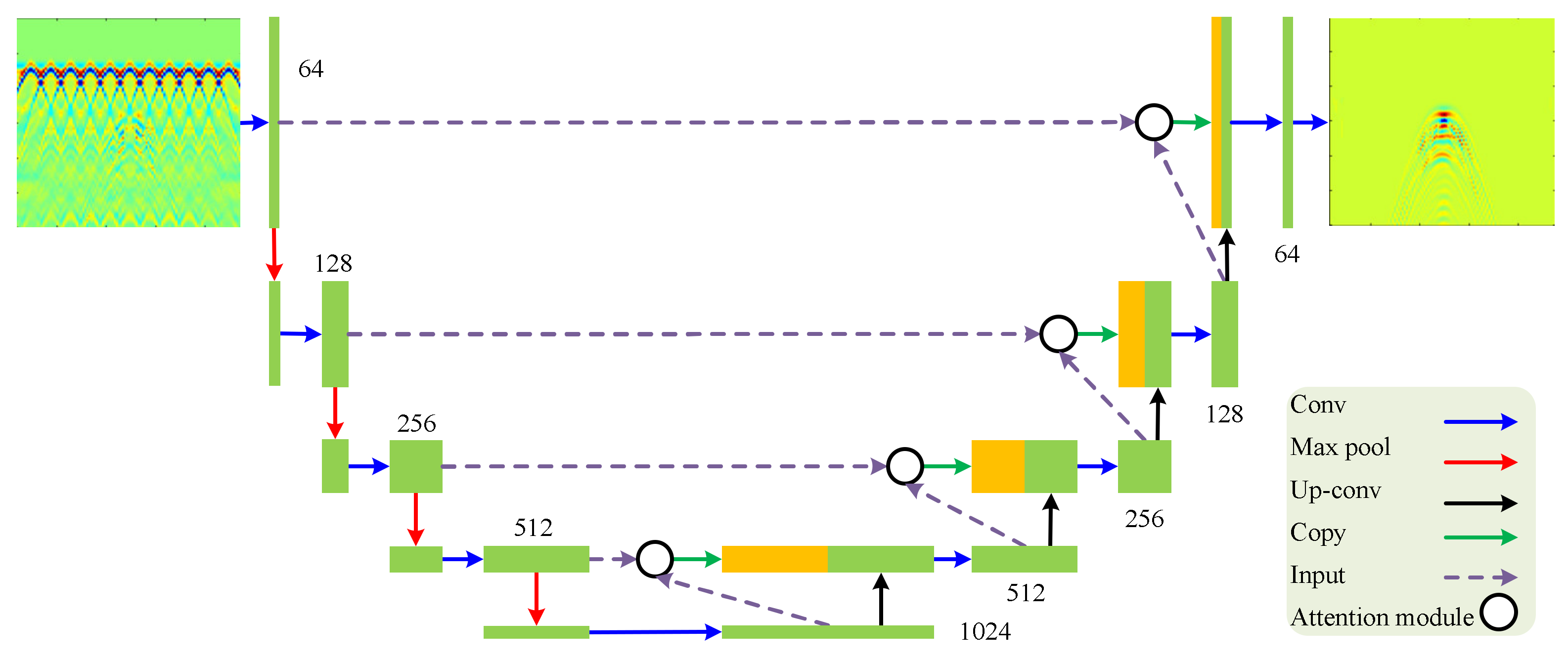 Electronics 11 03290 g004