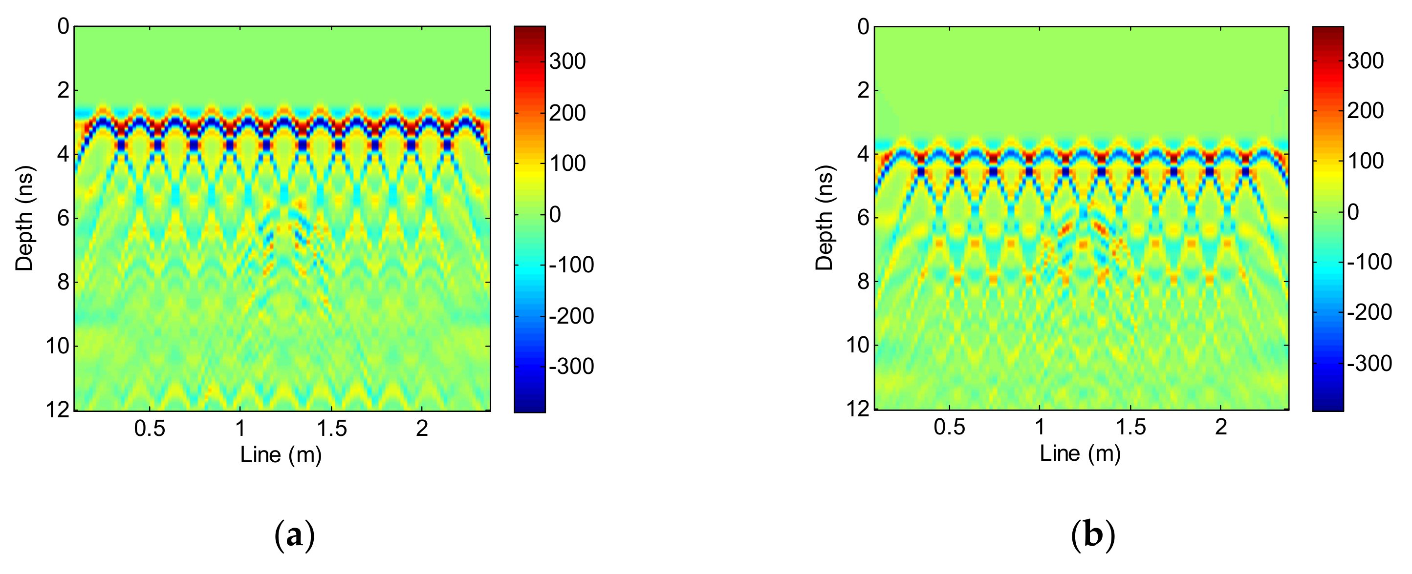Electronics 11 03290 g012a