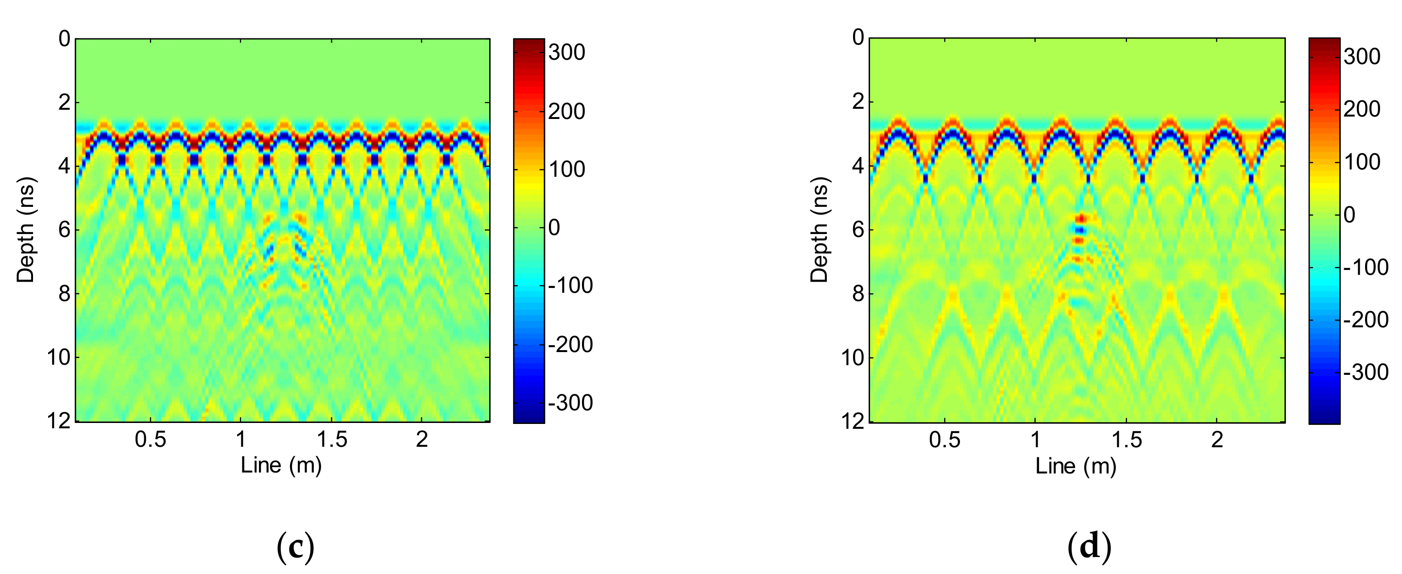 Electronics 11 03290 g012b