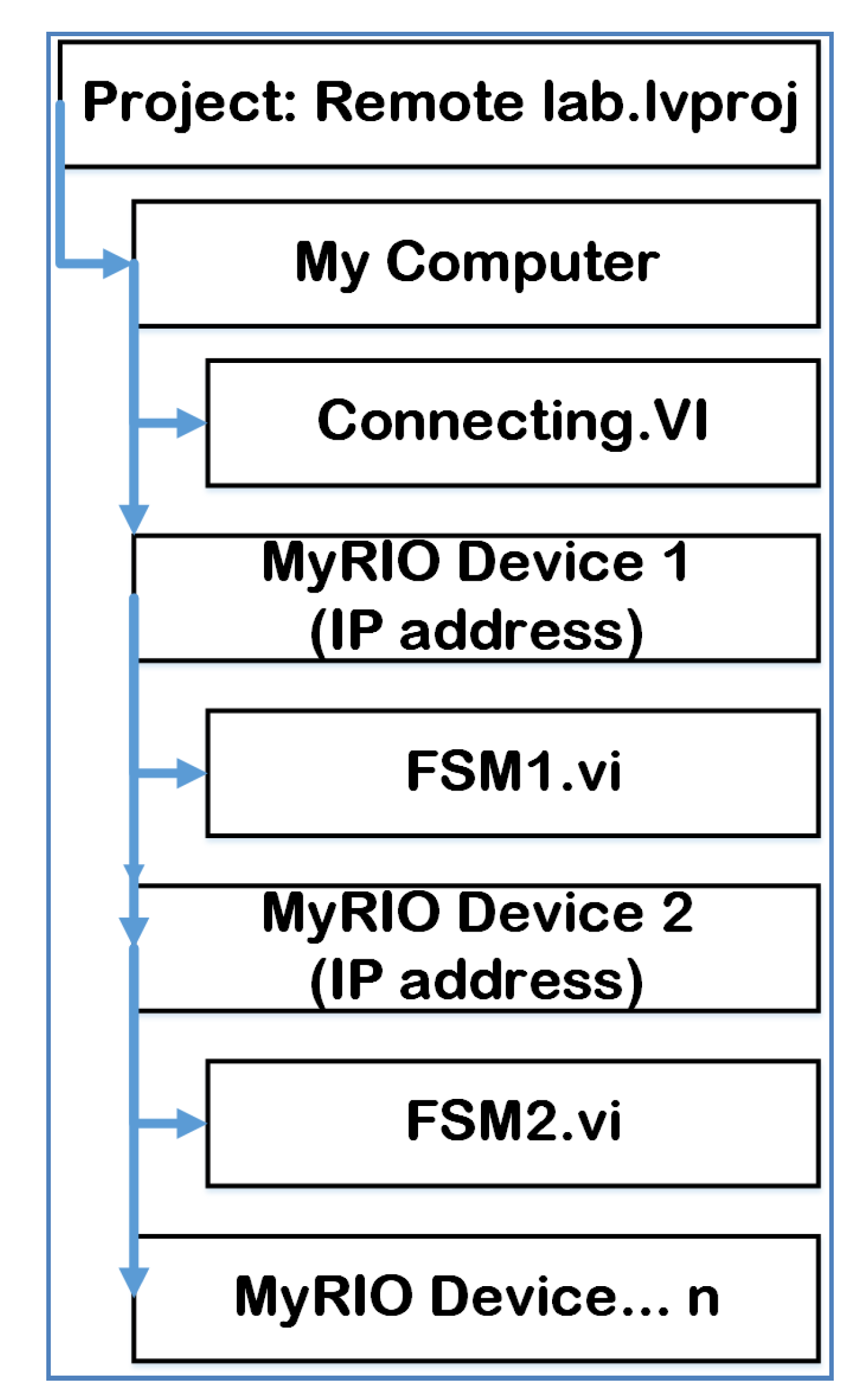 Electronics 11 03292 g004