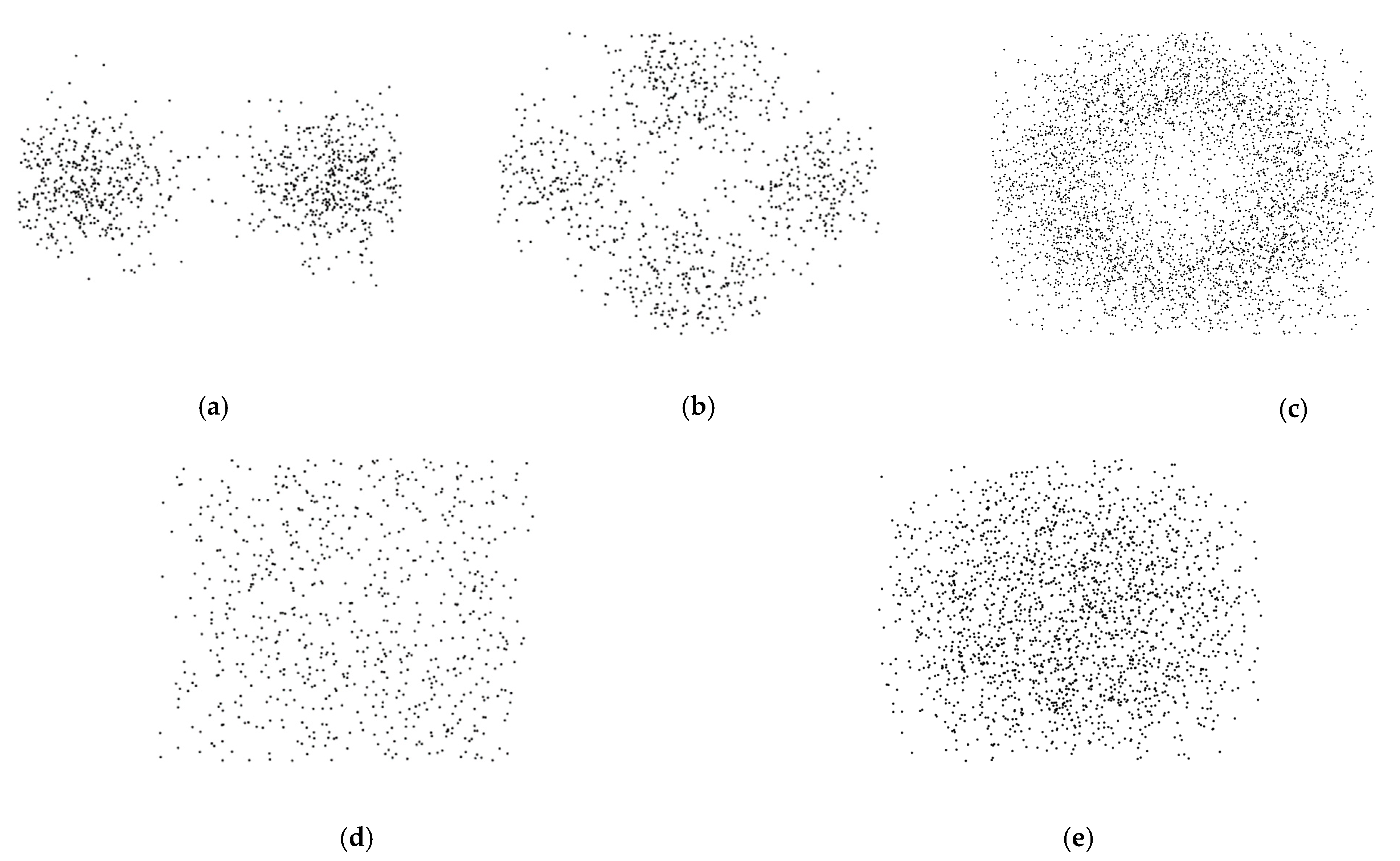 Electronics 11 03298 g003 550
