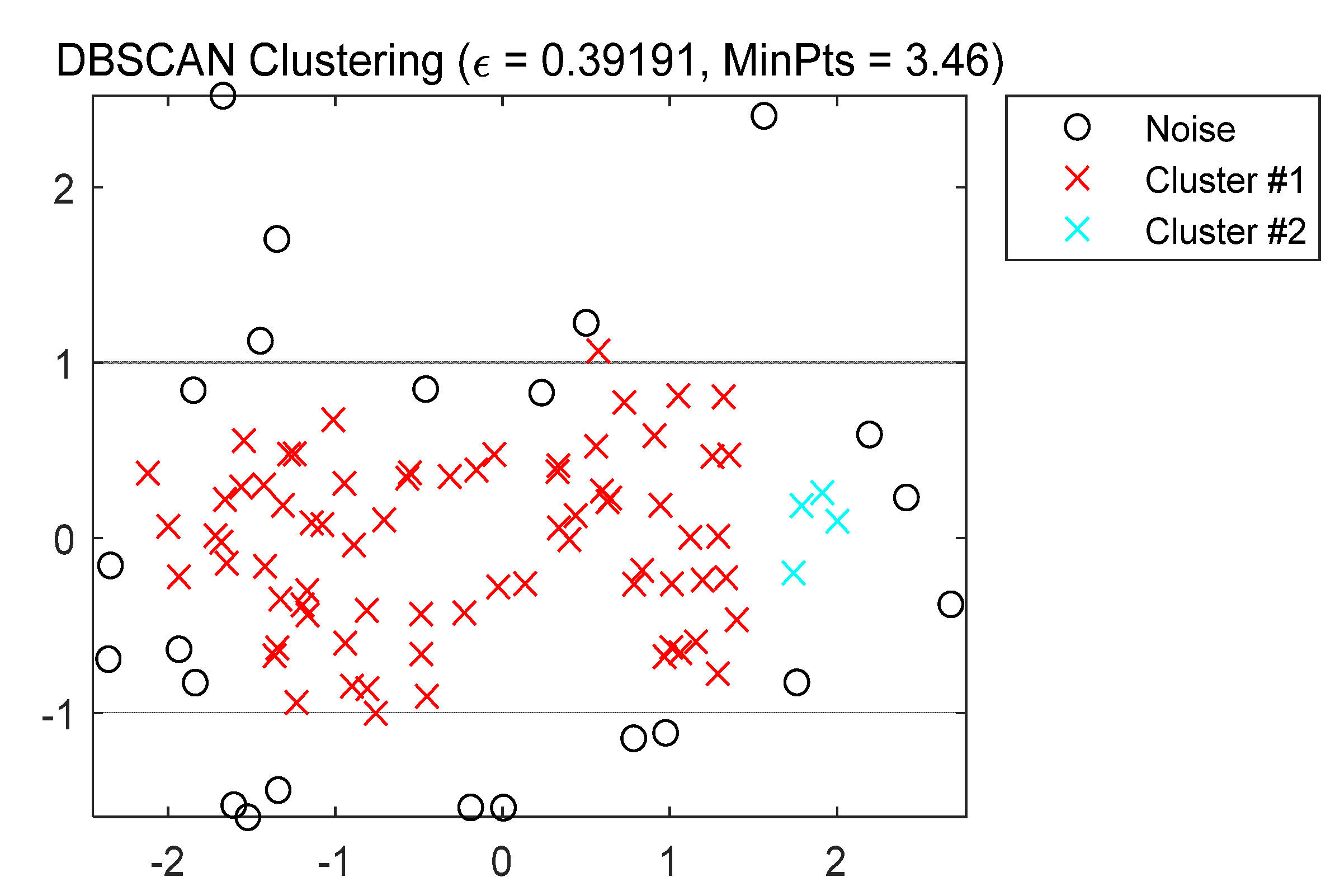Electronics 11 03298 g004 550