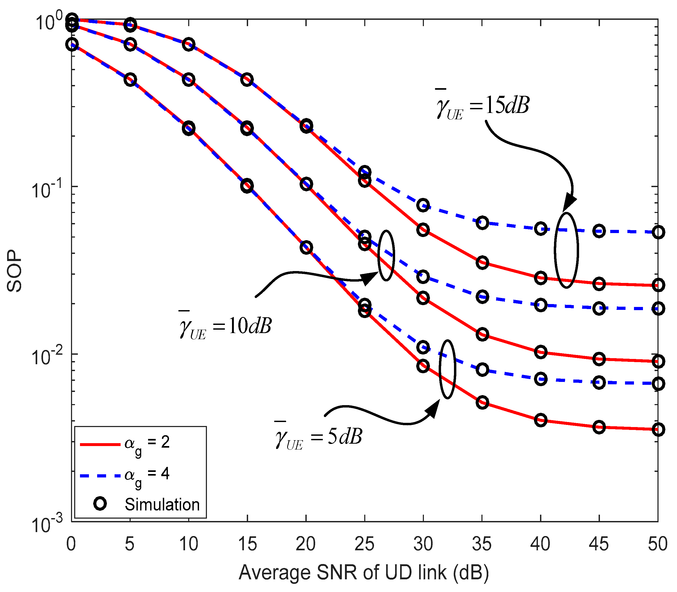 Electronics 11 03302 g005 Electronics 11 03302 g005