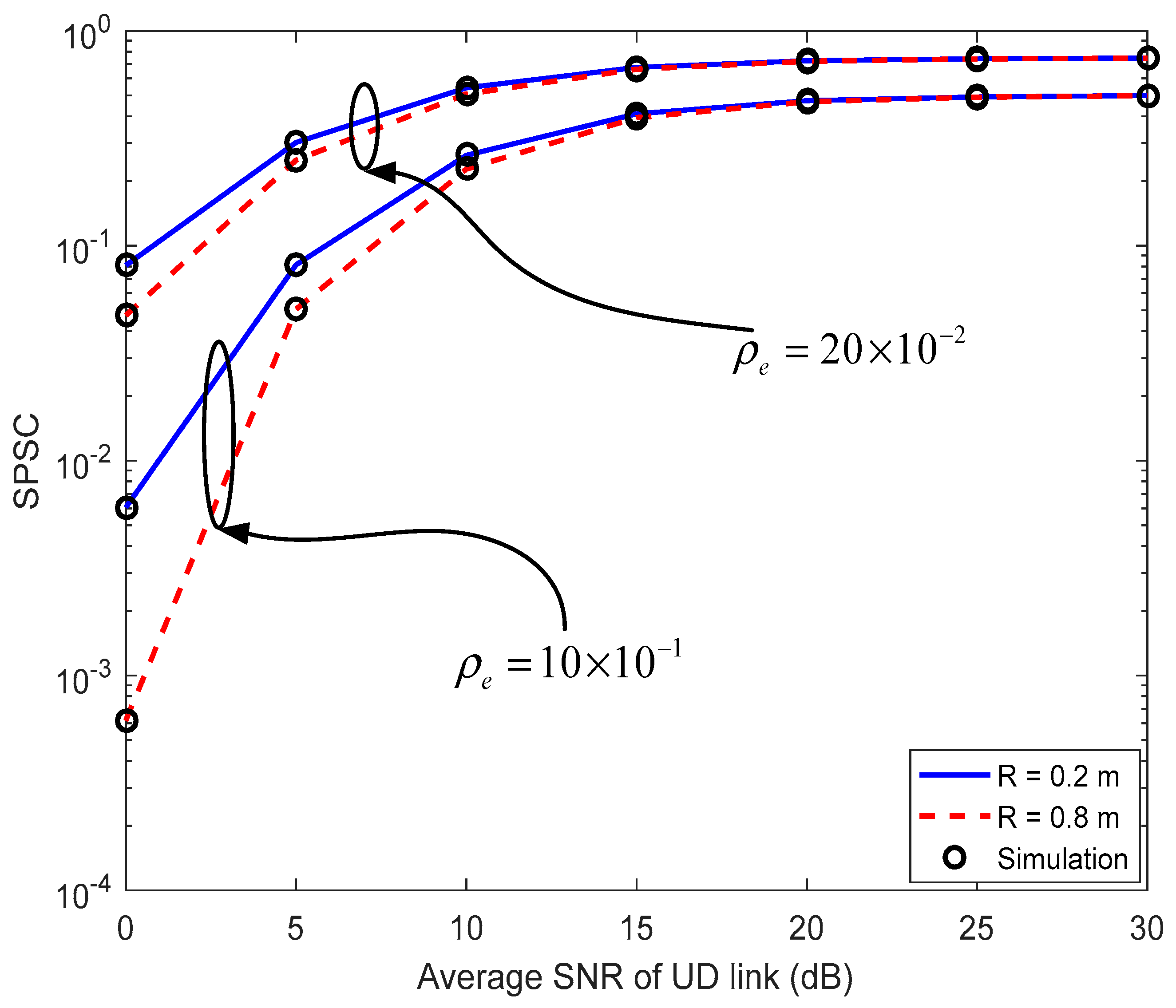 Electronics 11 03302 g006 Electronics 11 03302 g006