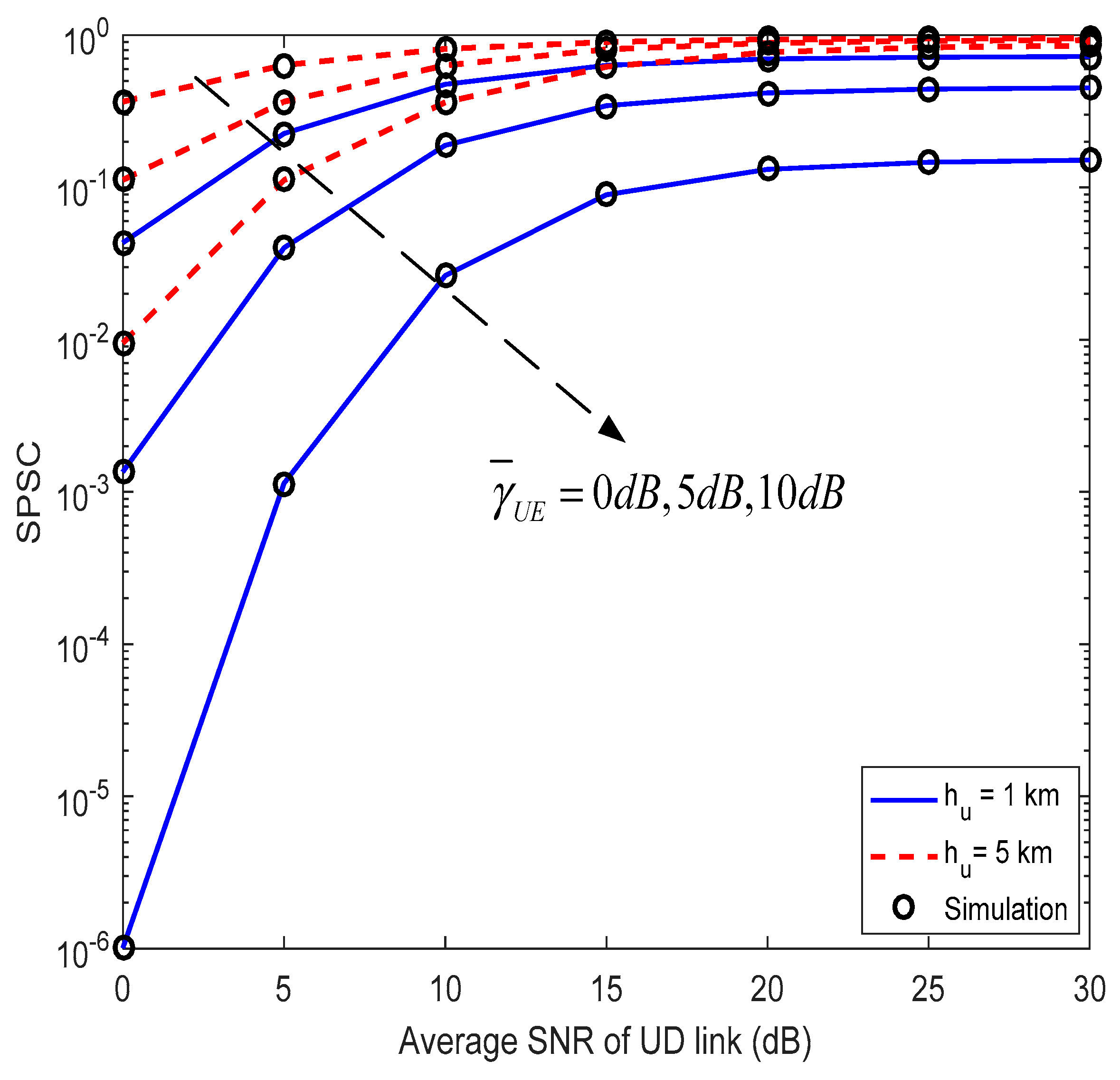 Electronics 11 03302 g007 Electronics 11 03302 g007