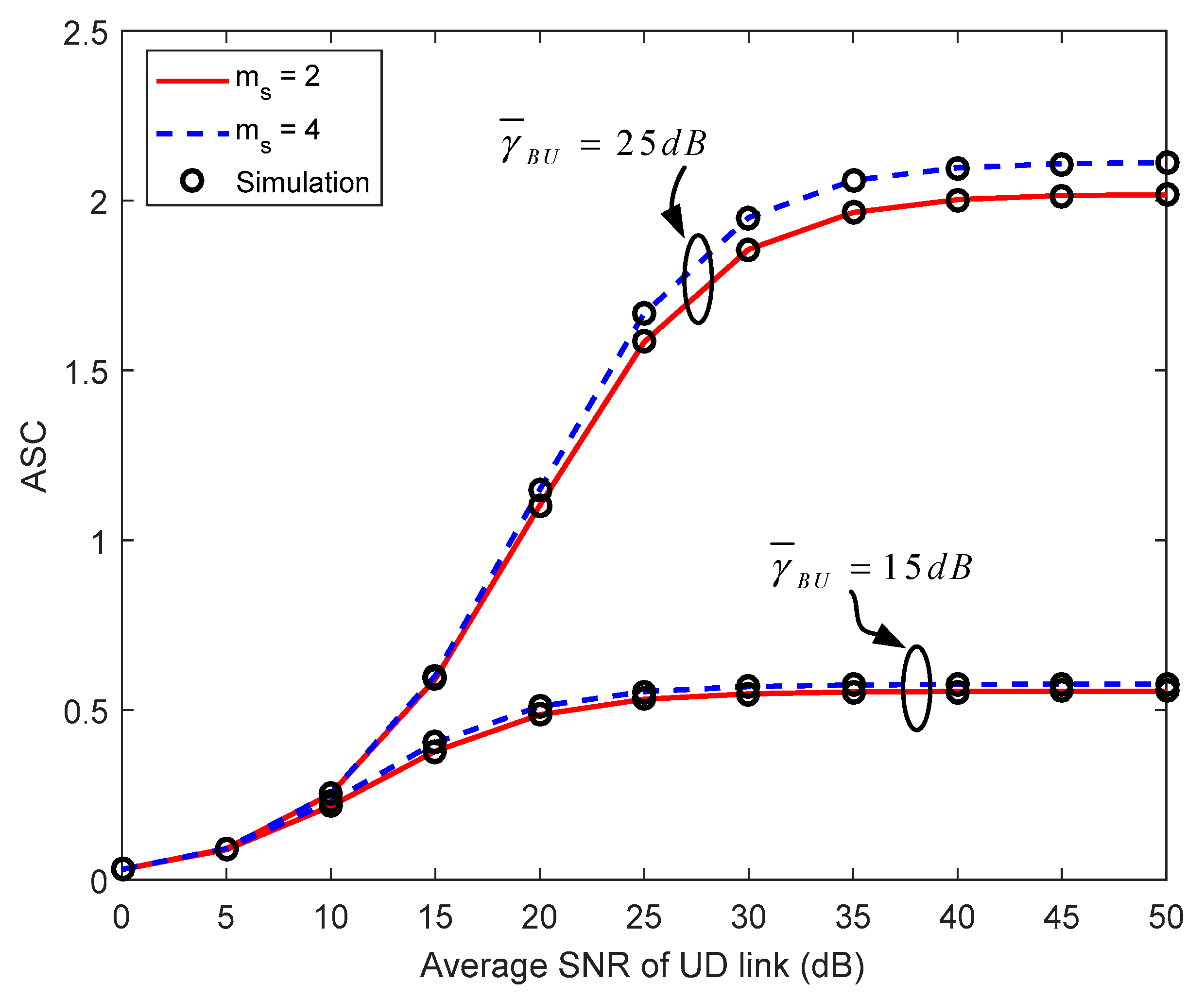 Electronics 11 03302 g008 Electronics 11 03302 g008