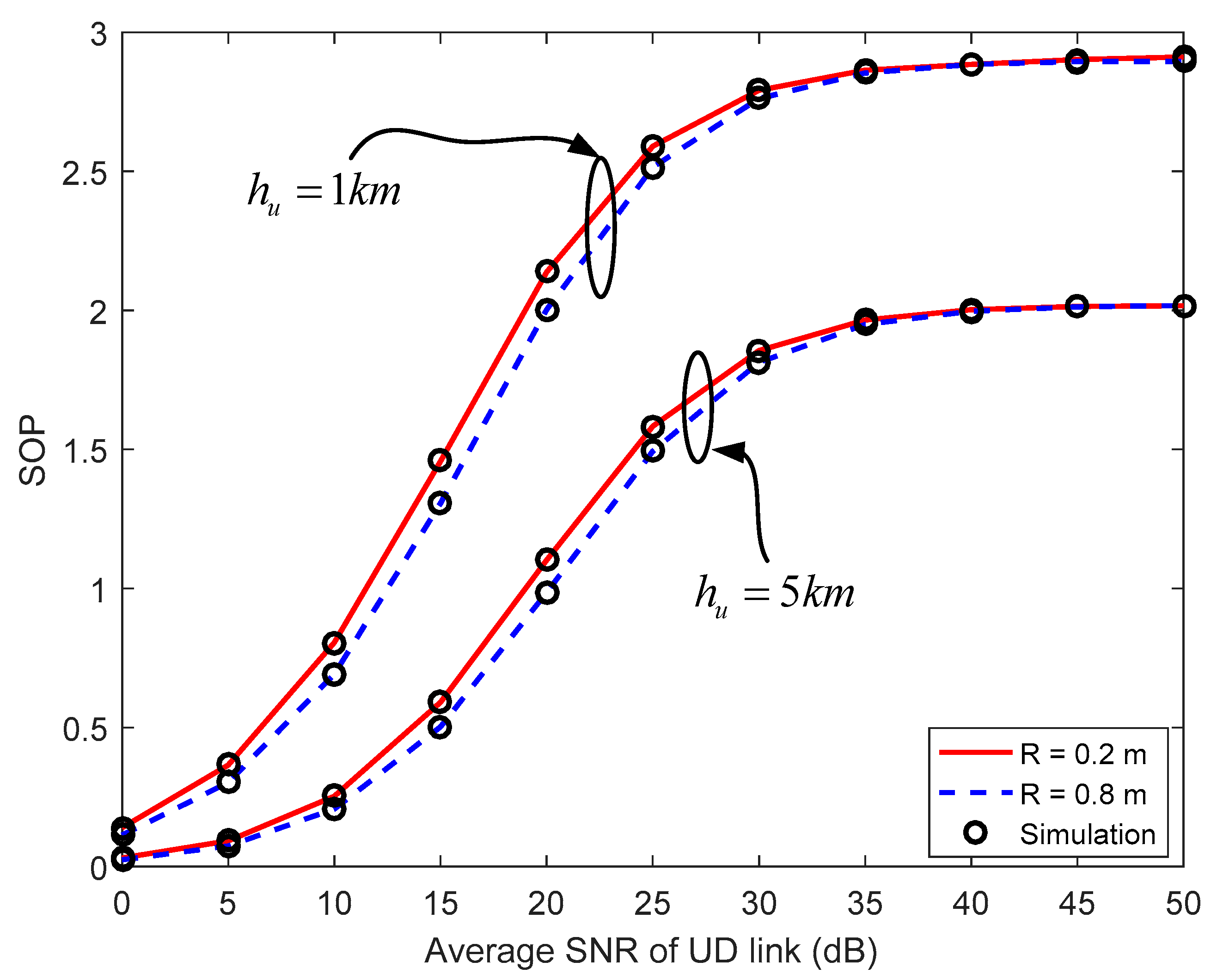 Electronics 11 03302 g009 Electronics 11 03302 g009