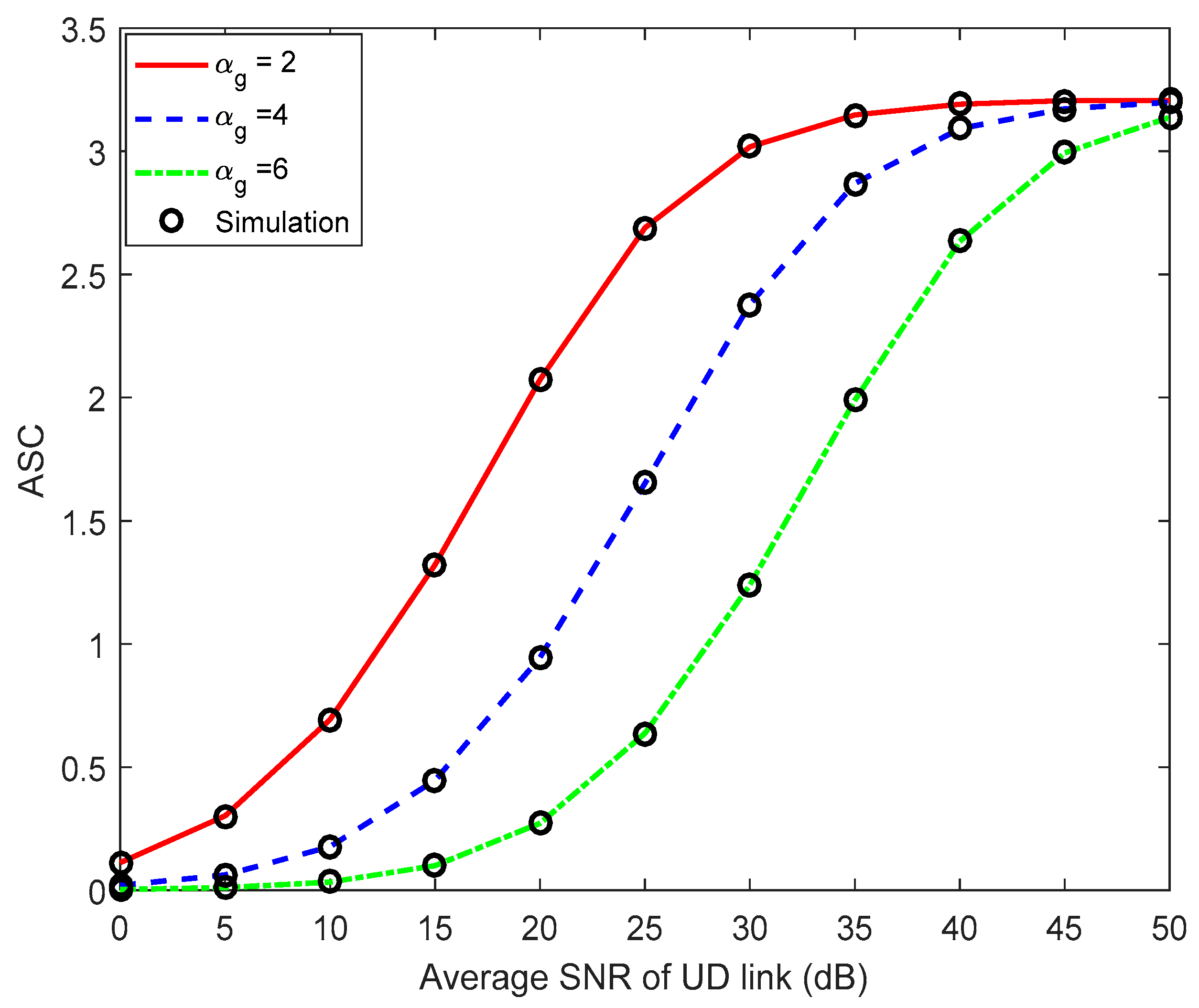 Electronics 11 03302 g010 Electronics 11 03302 g010