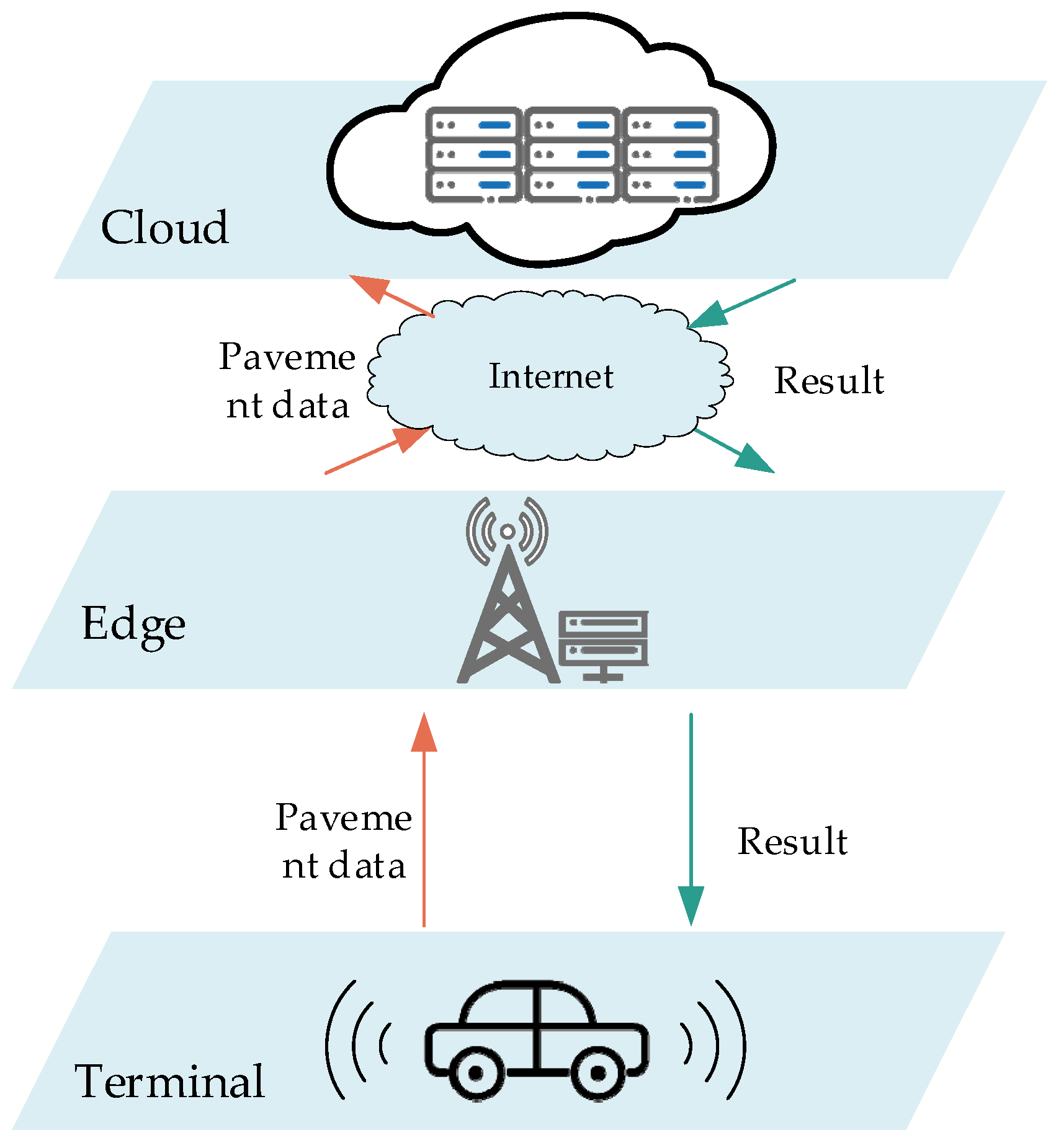 Electronics 11 03304 g001