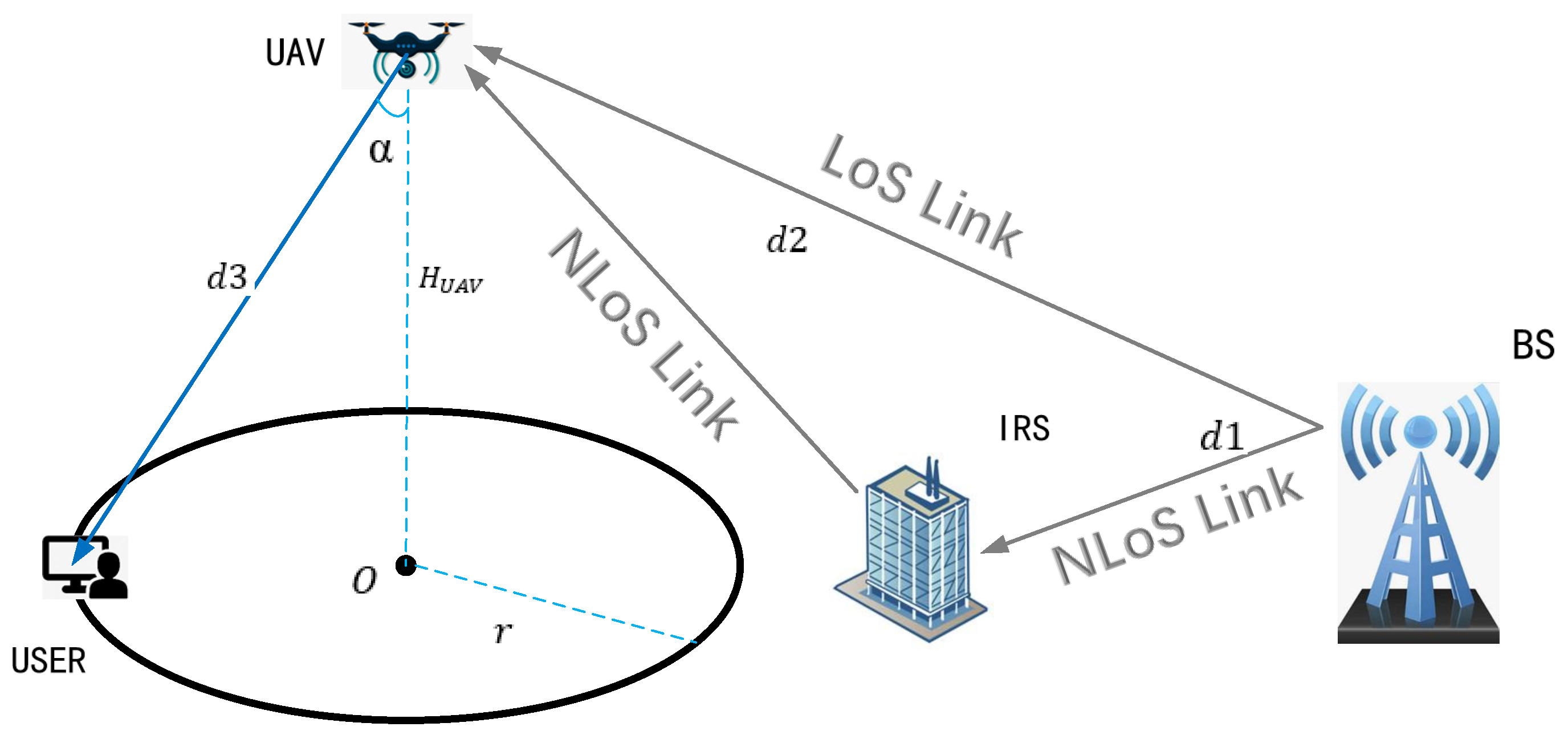 Electronics 11 03306 g001 550