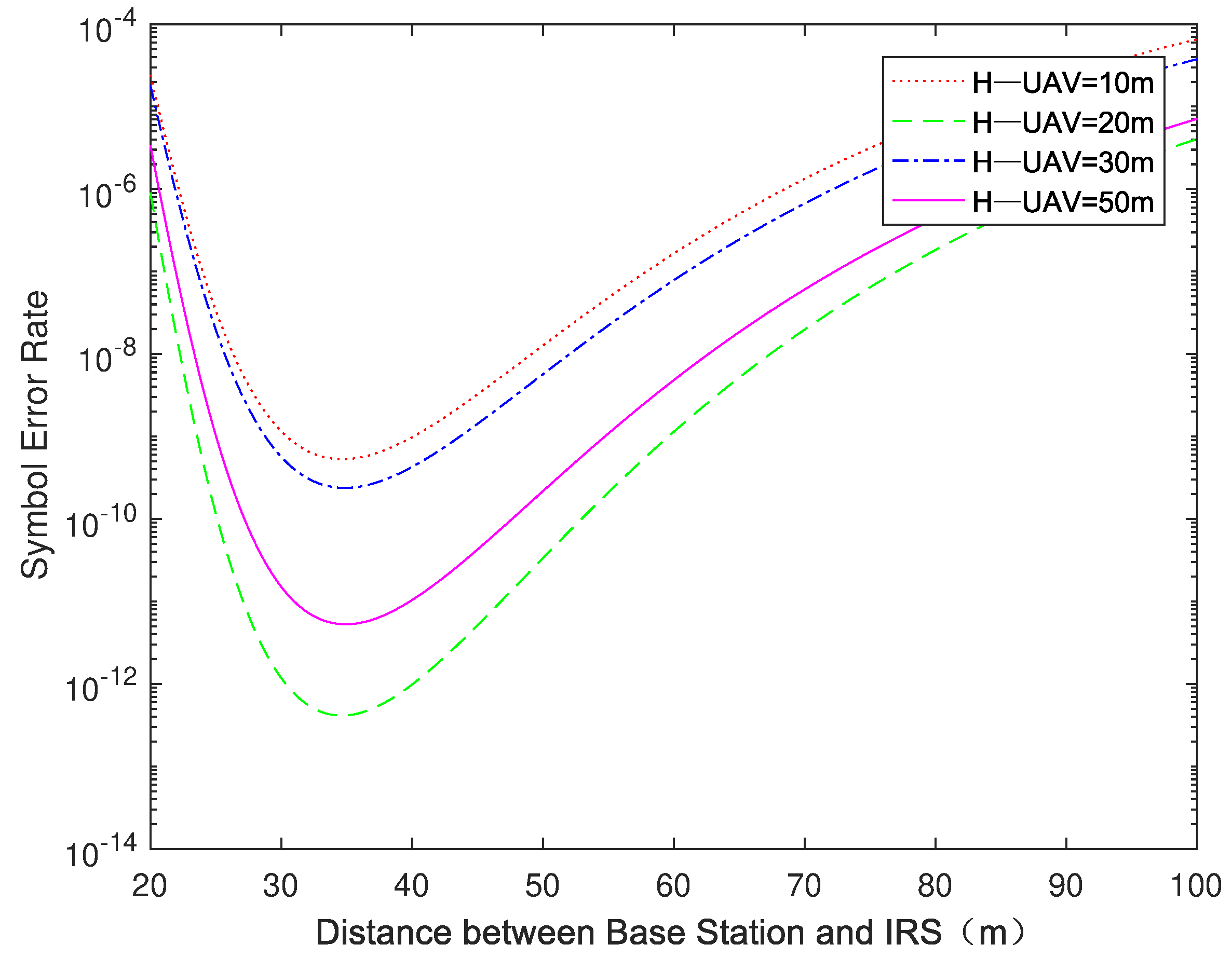 Electronics 11 03306 g003 550