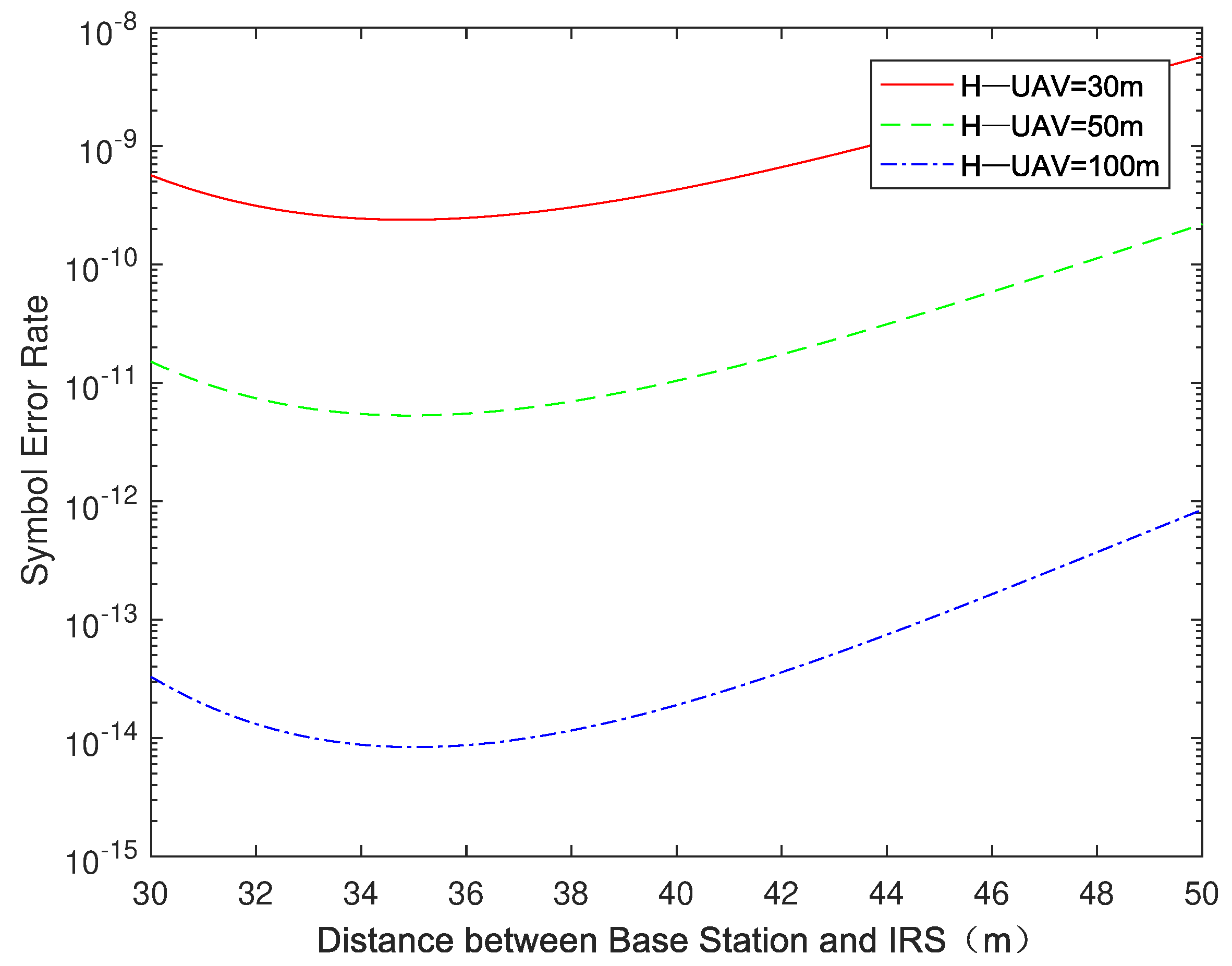 Electronics 11 03306 g004 550