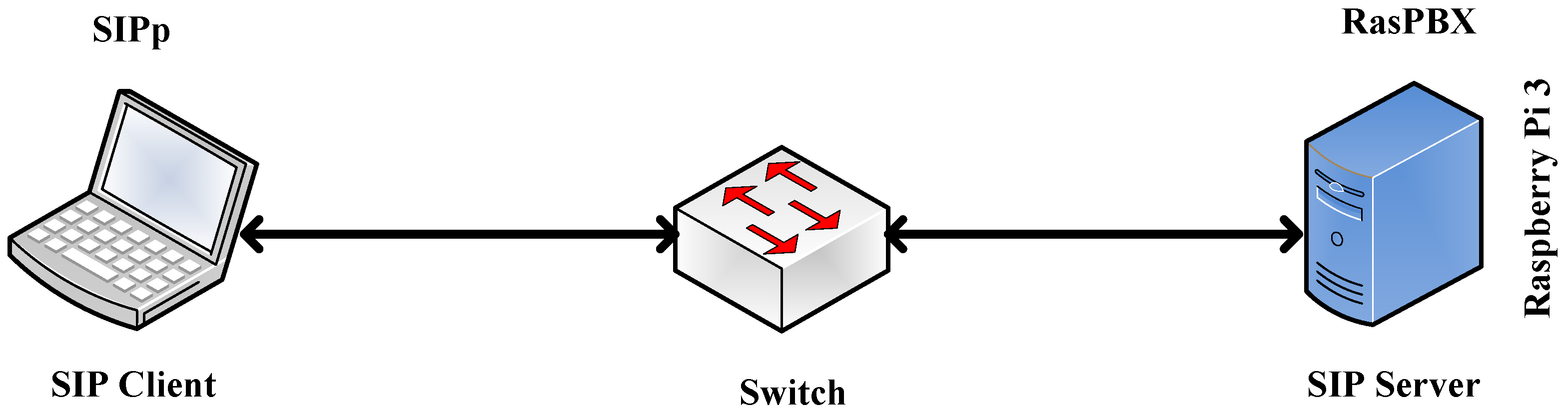 Electronics 11 03313 g002