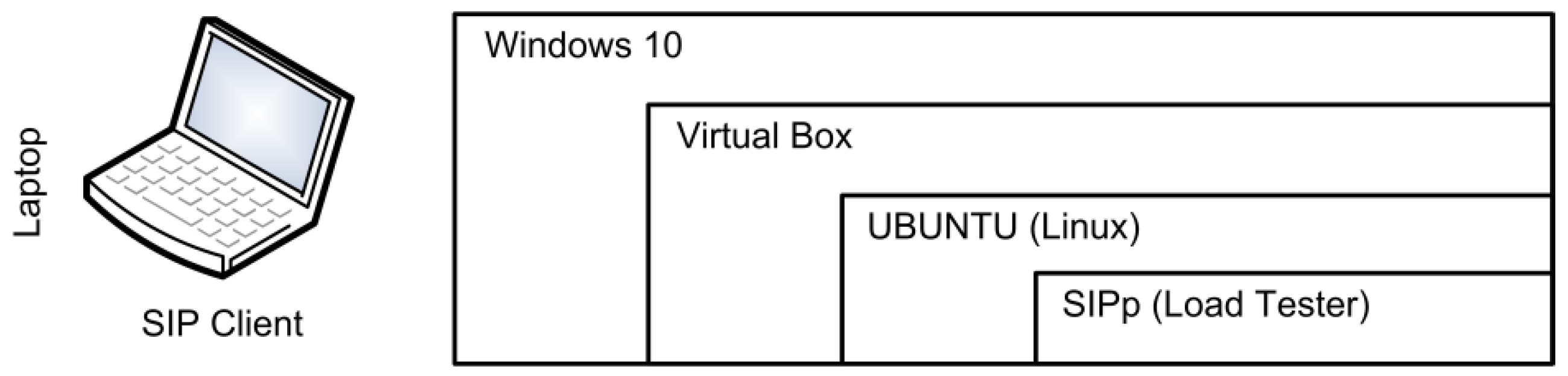 Electronics 11 03313 g003