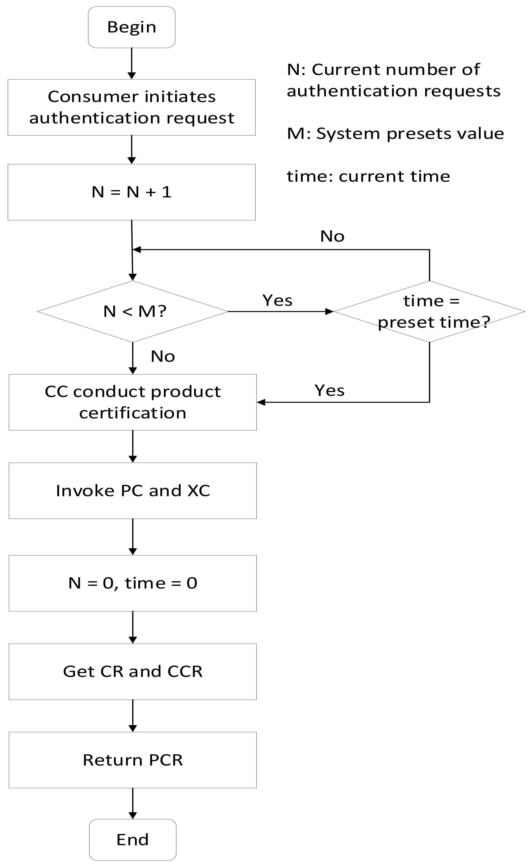 Electronics 11 03314 g006 Electronics 11 03314 g006