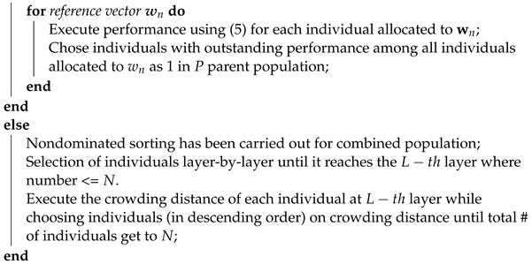 Electronics 11 03317 i003 Electronics 11 03317 i003