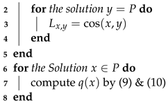 Electronics 11 03317 i004 Electronics 11 03317 i004