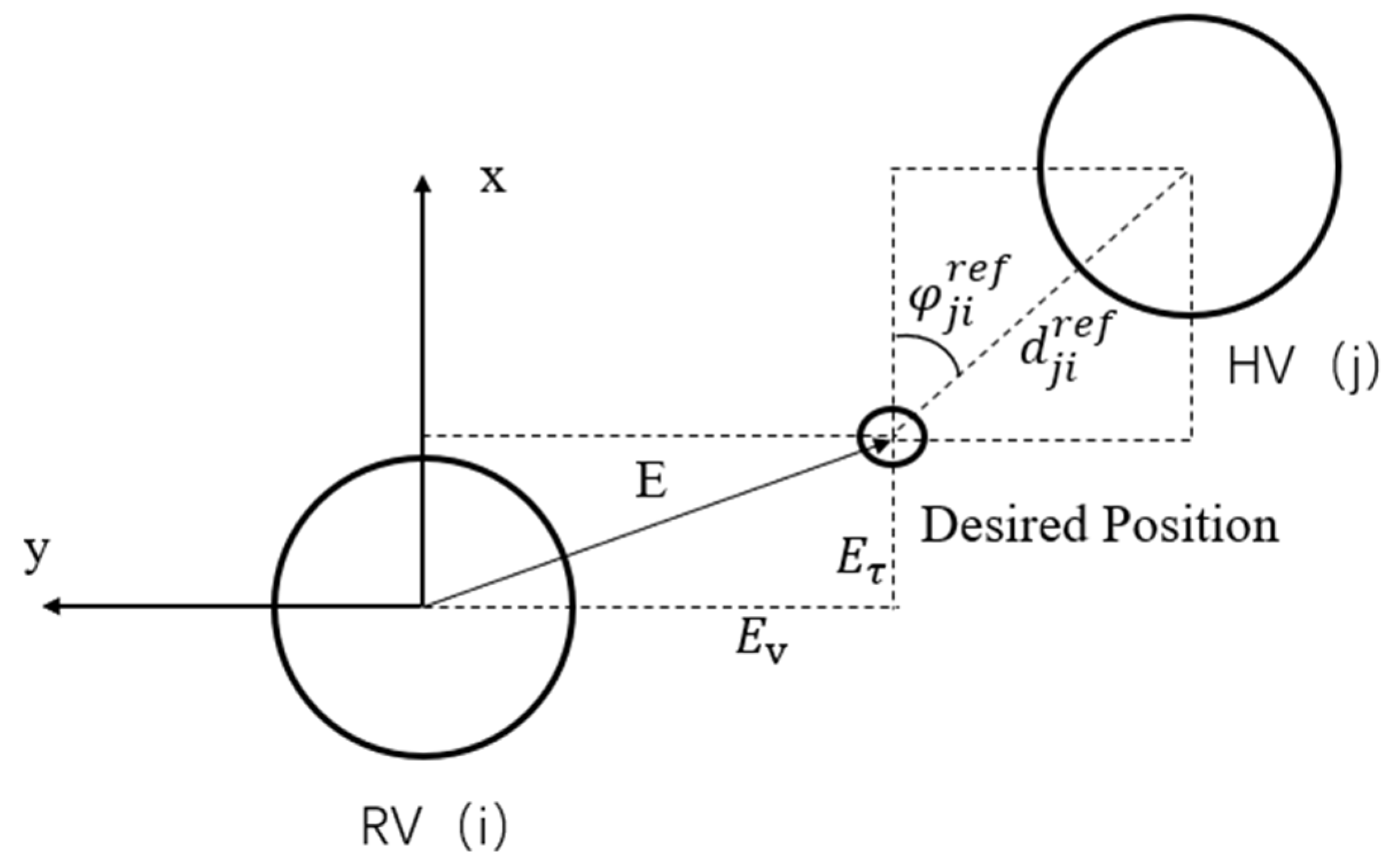 Electronics 11 03319 g008