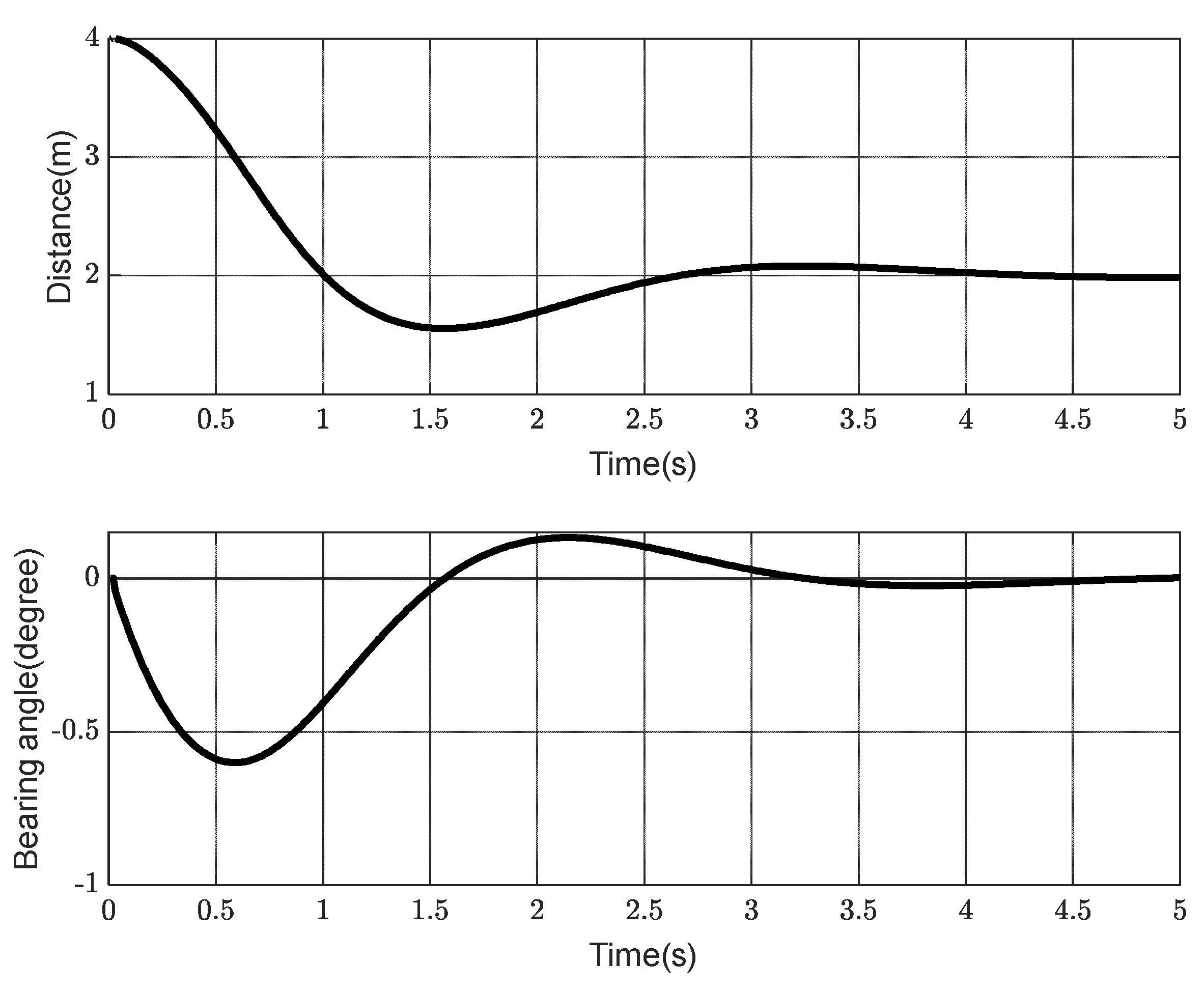 Electronics 11 03319 g010