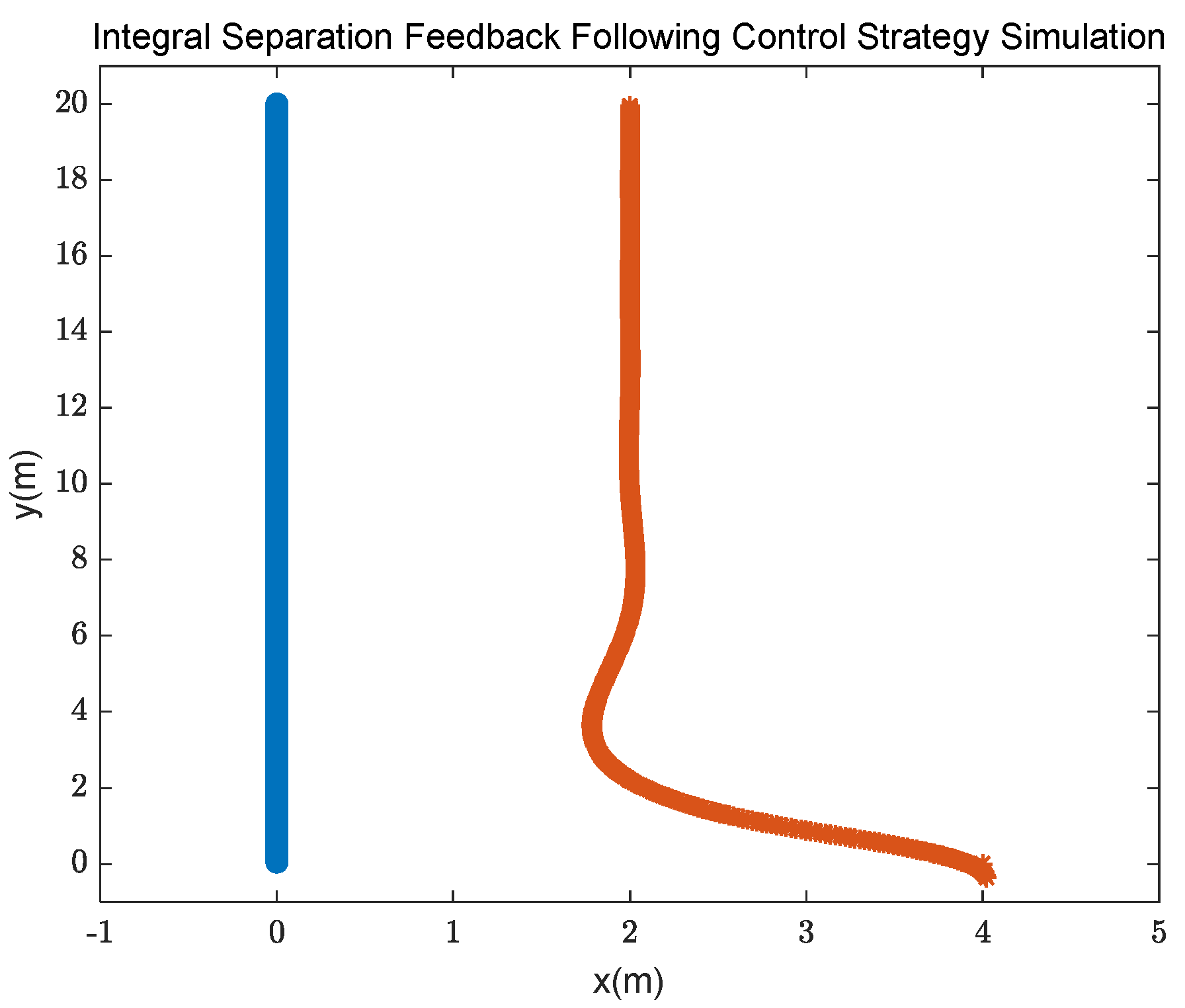 Electronics 11 03319 g011
