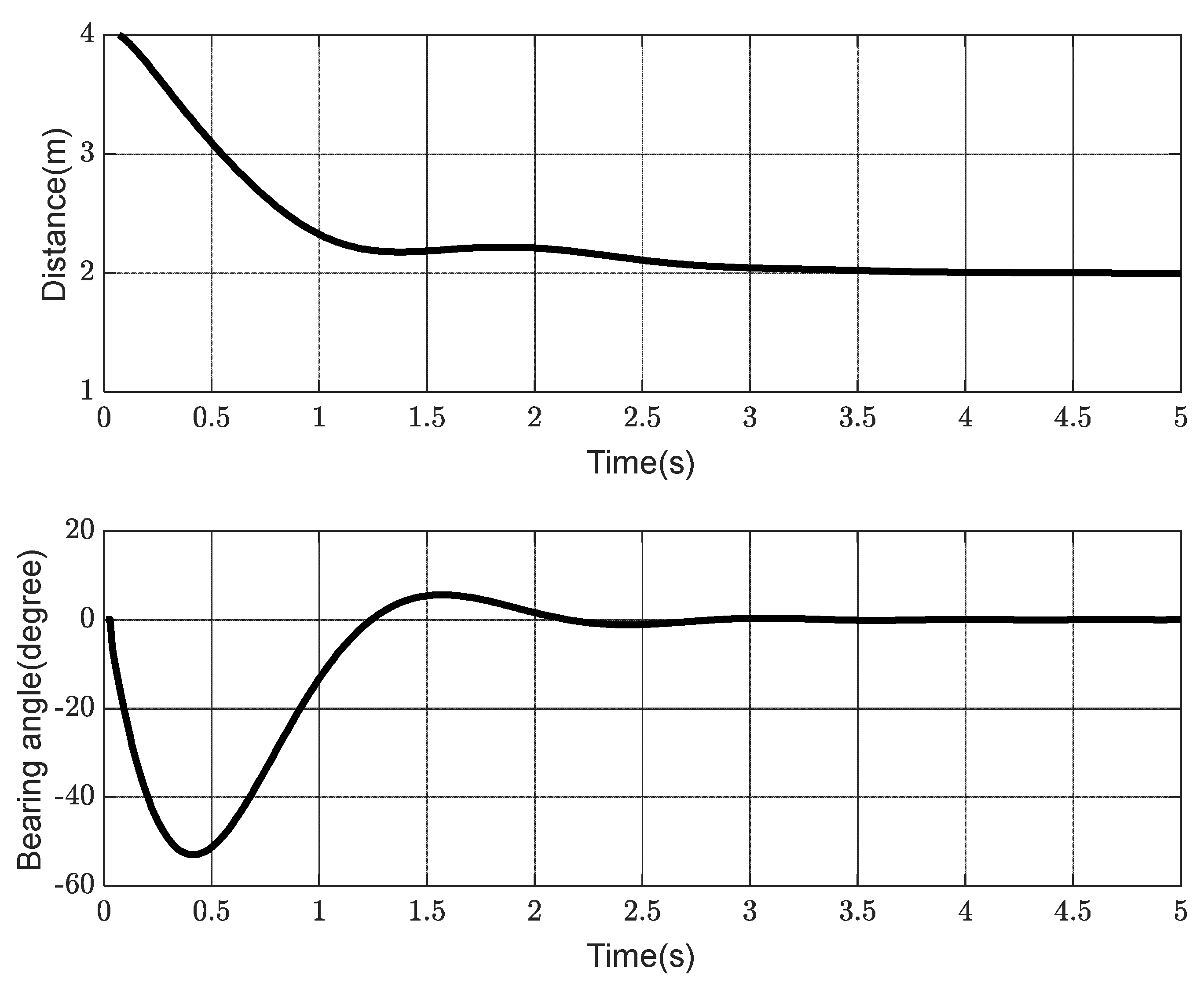 Electronics 11 03319 g012