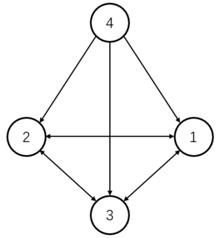 Electronics 11 03319 g014
