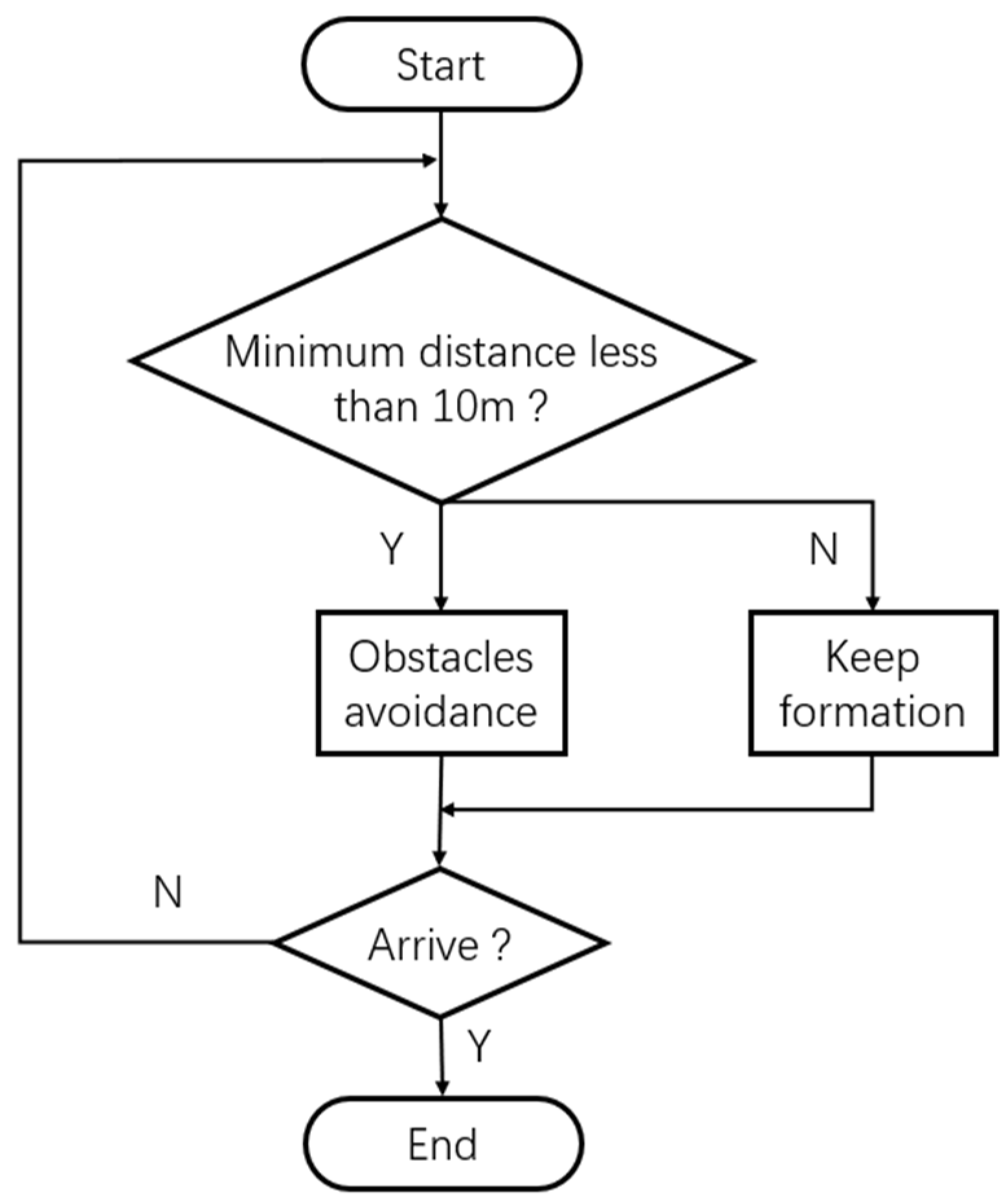 Electronics 11 03319 g015