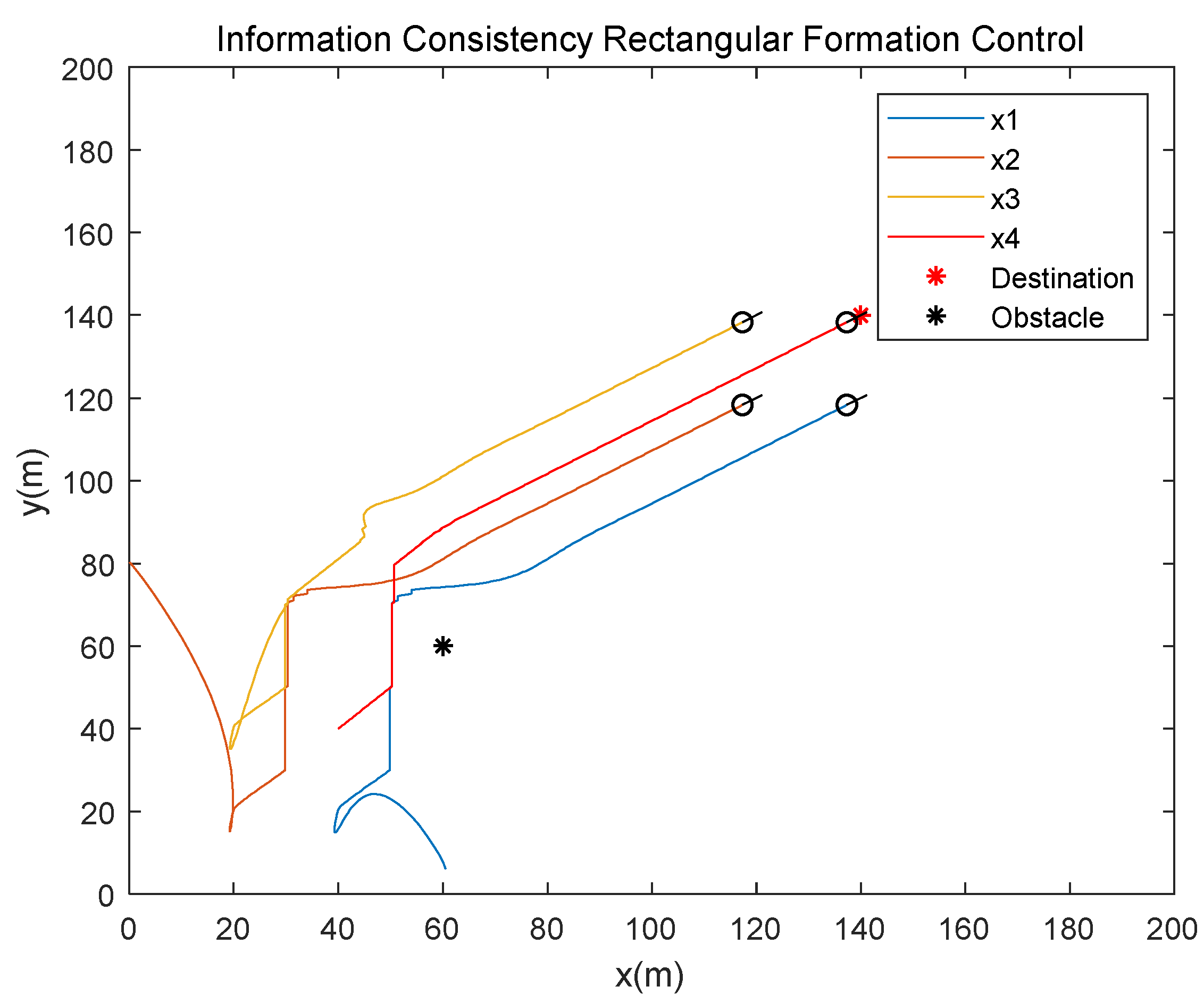 Electronics 11 03319 g016