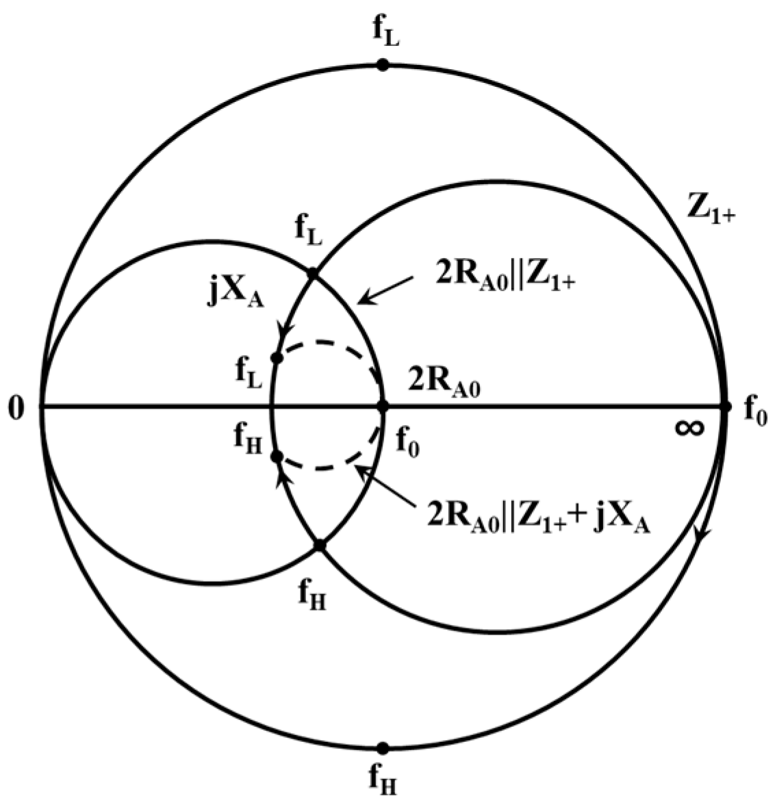 Electronics 11 03320 g002
