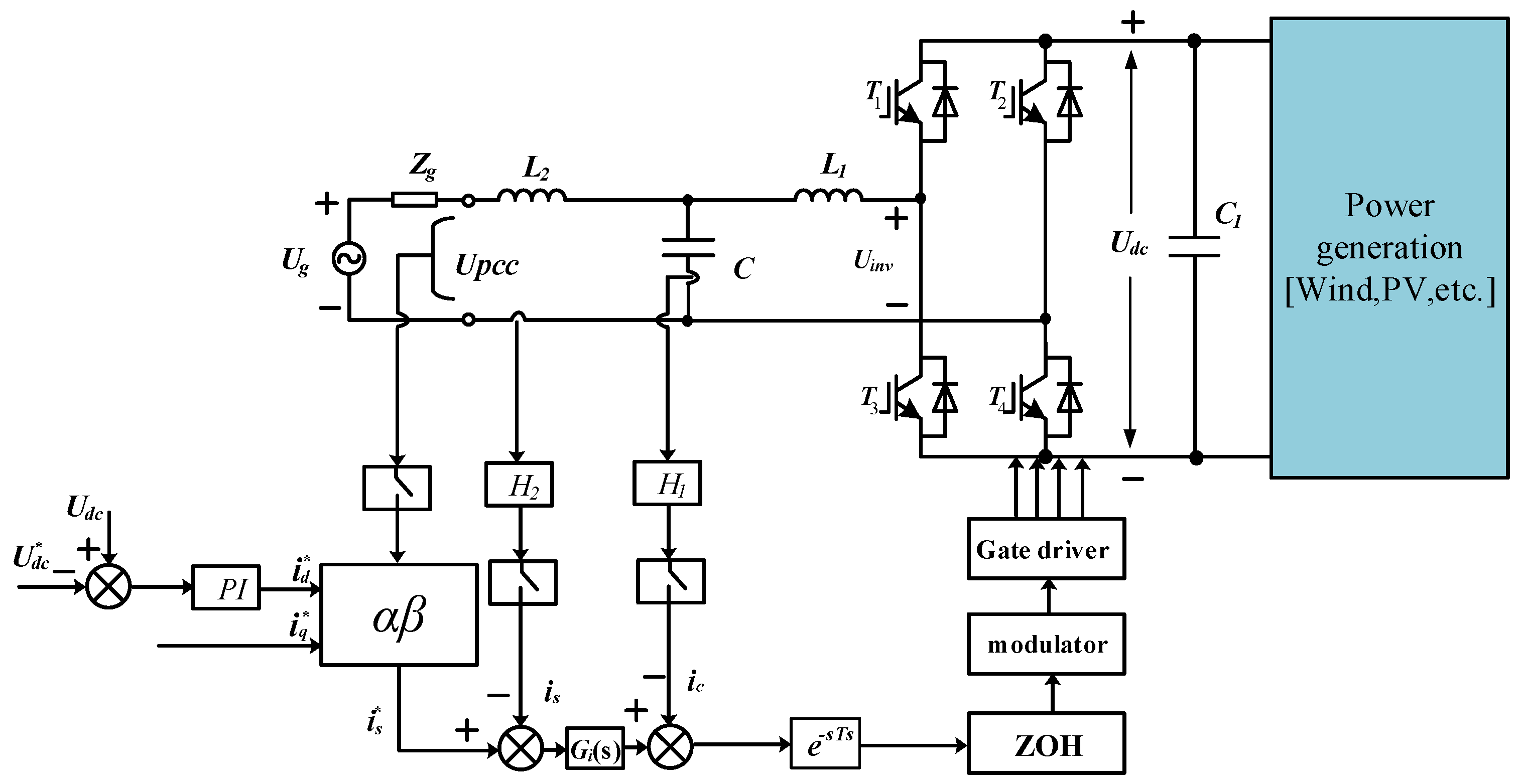 Electronics 11 03322 g001