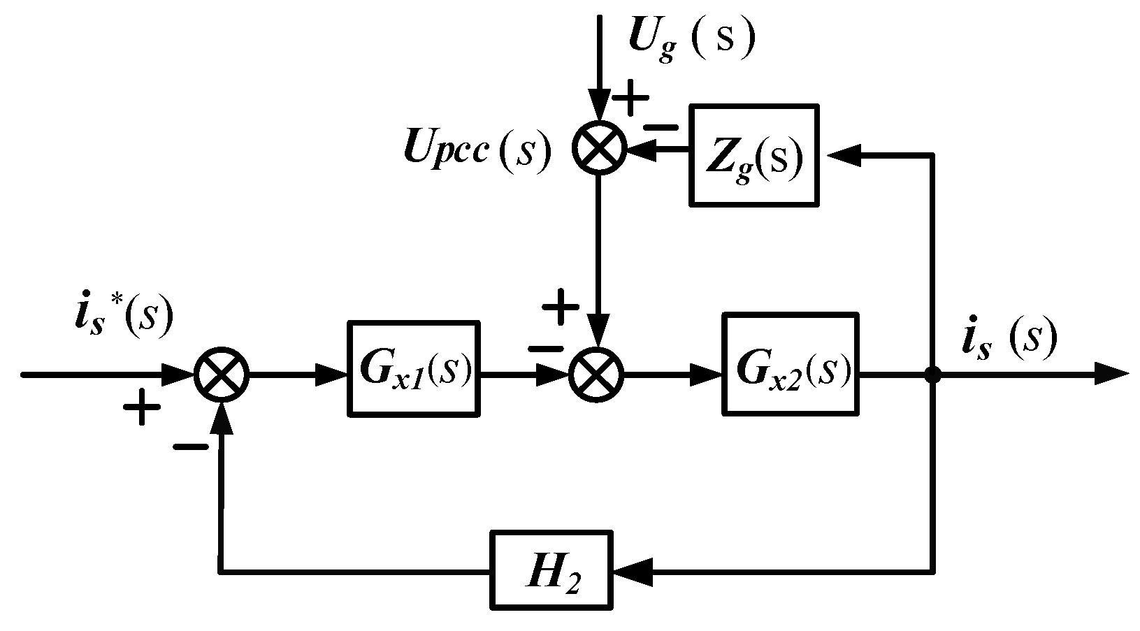 Electronics 11 03322 g003