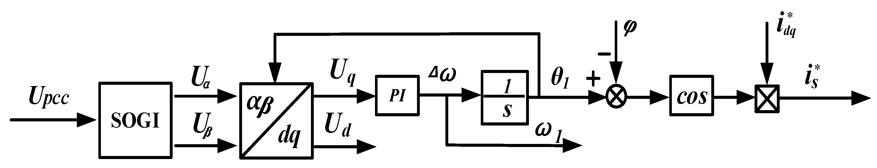 Electronics 11 03322 g004
