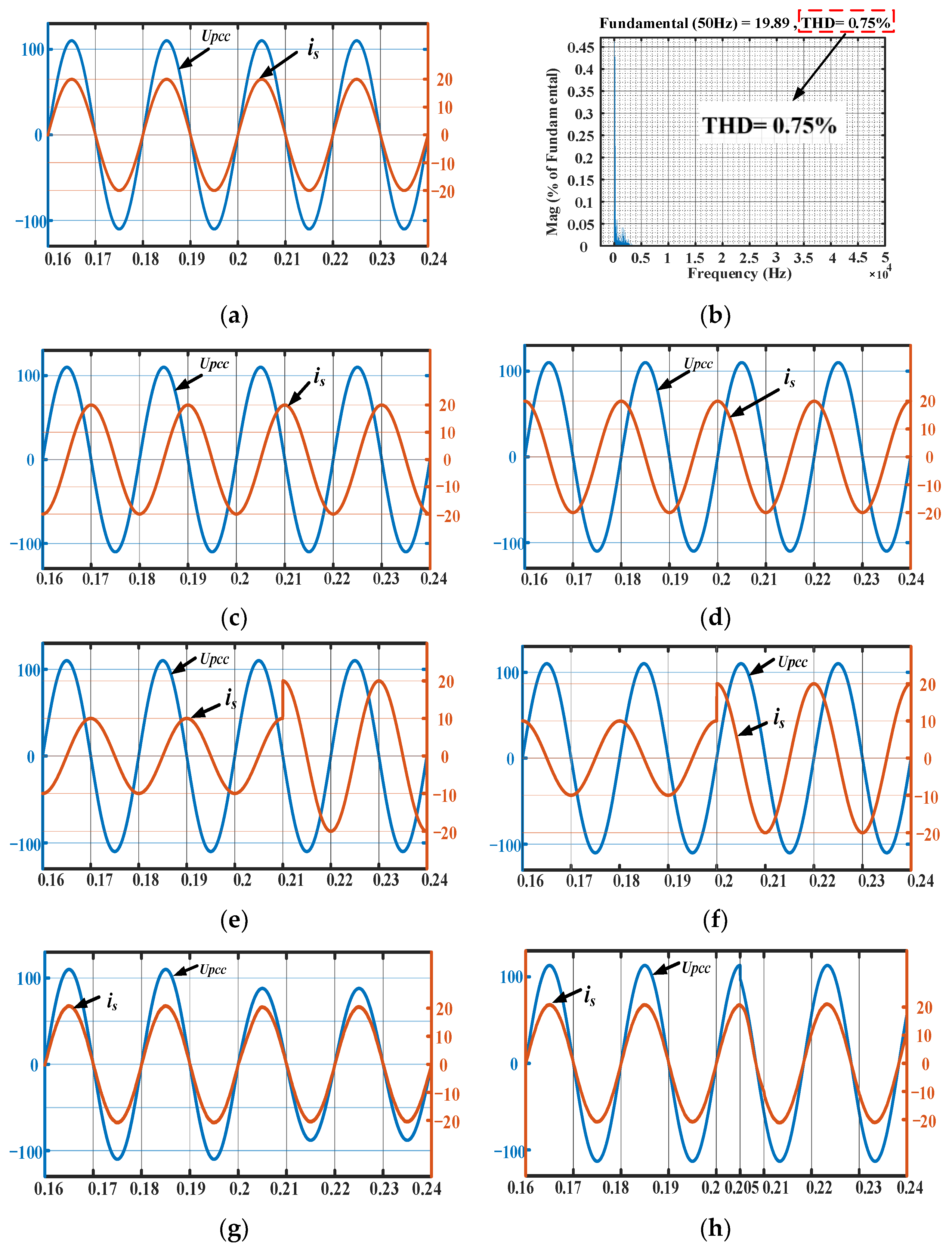 Electronics 11 03322 g009